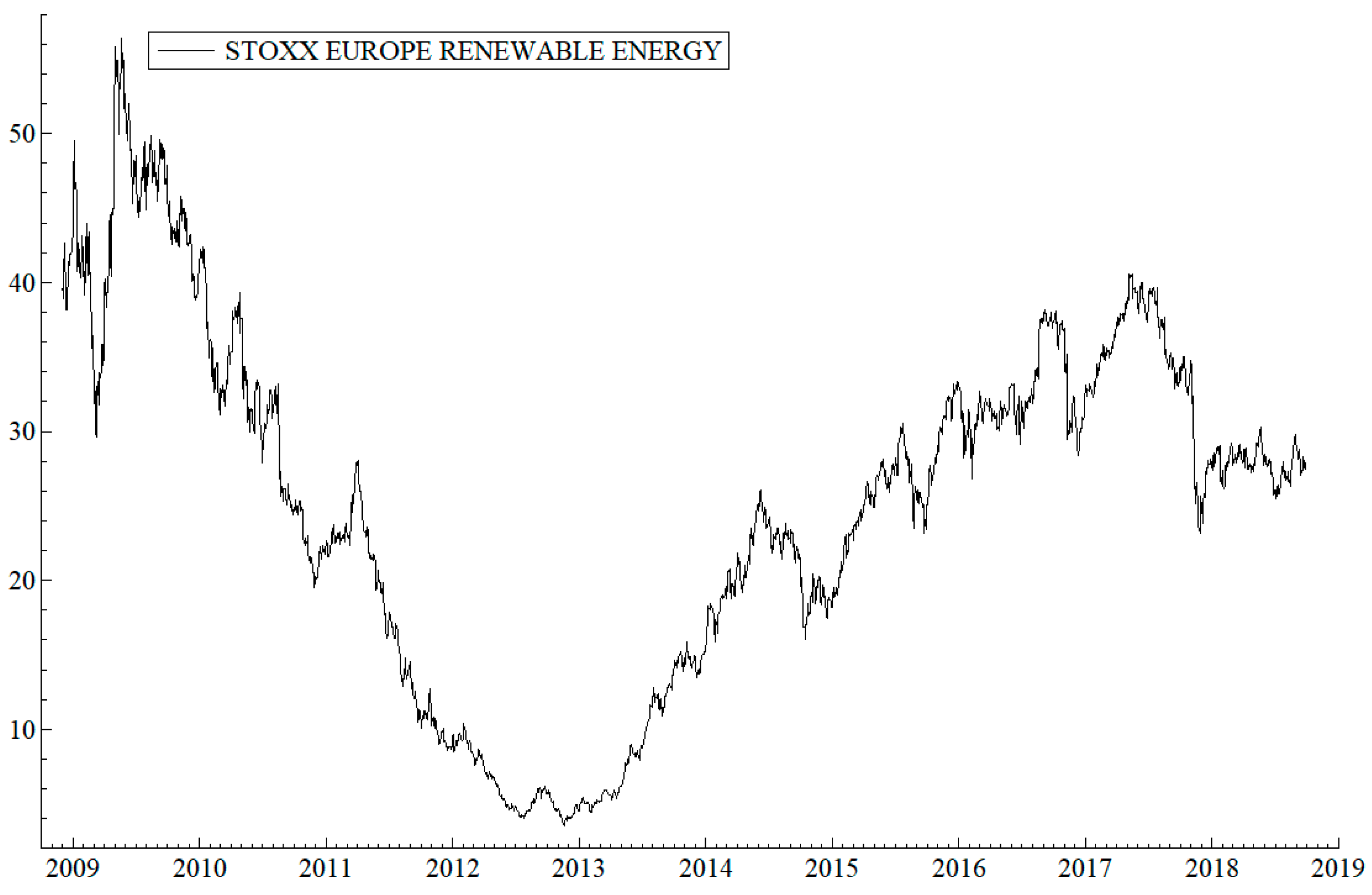 Energies 11 03281 g009