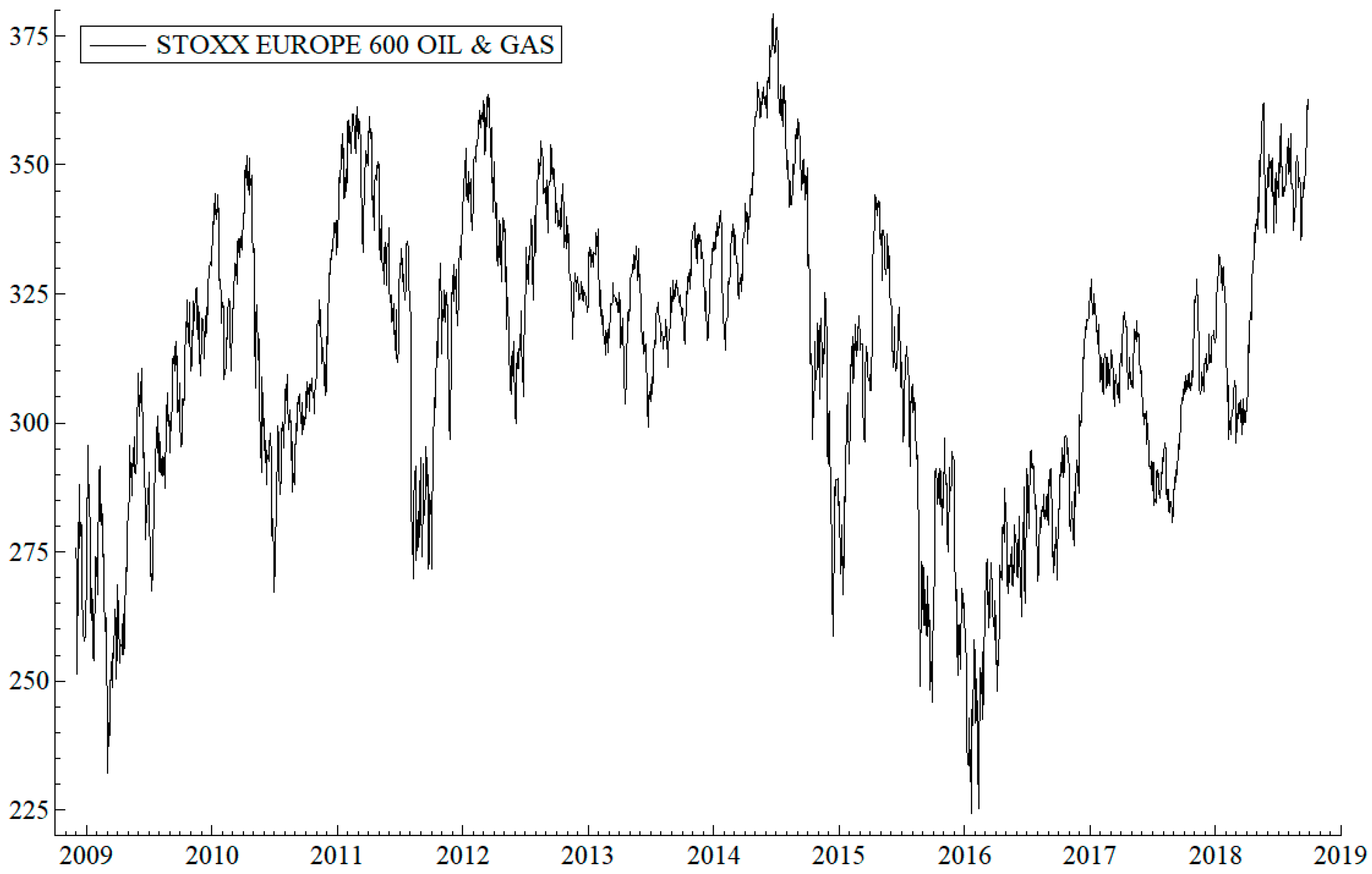 Energies 11 03281 g011