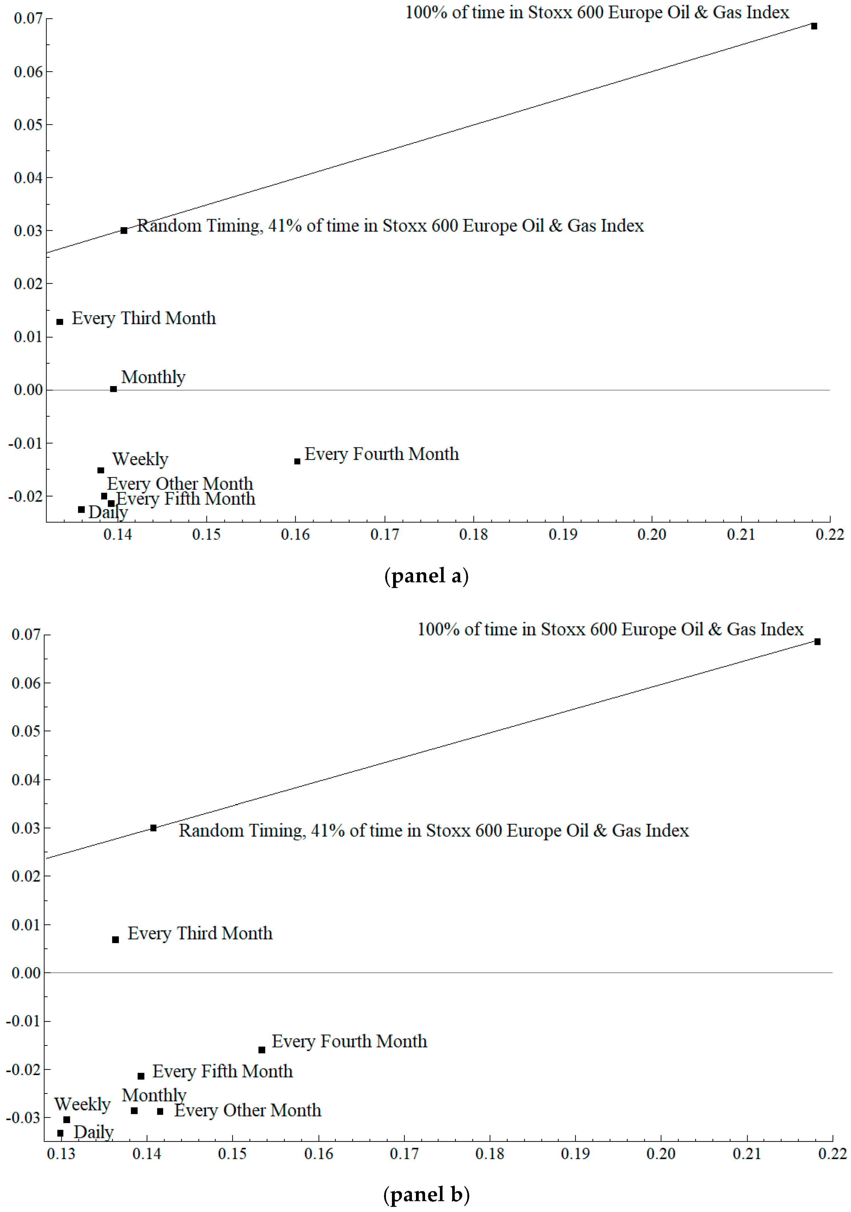 Energies 11 03281 g012
