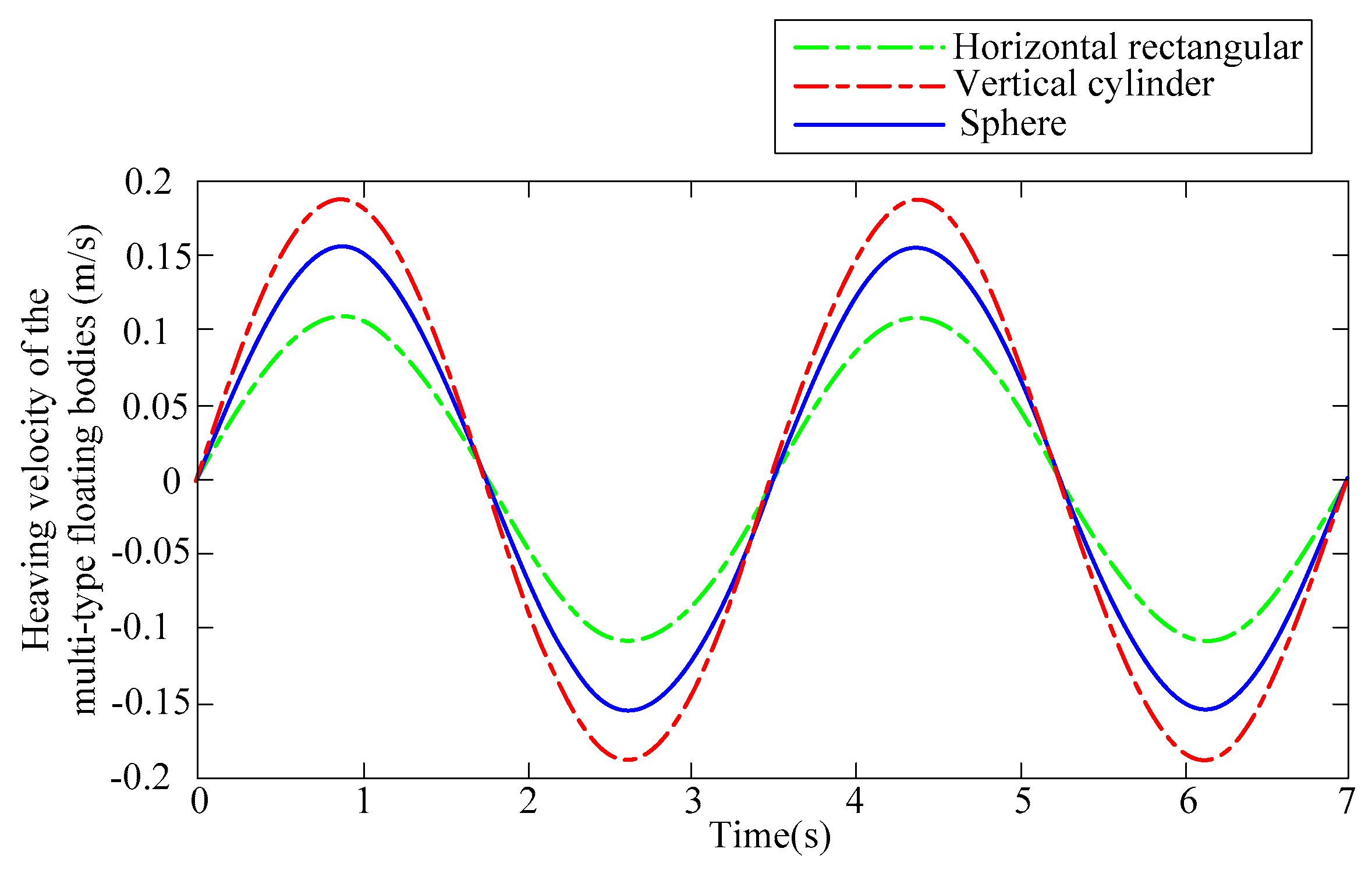 Energies 11 03282 g005 Energies 11 03282 g005