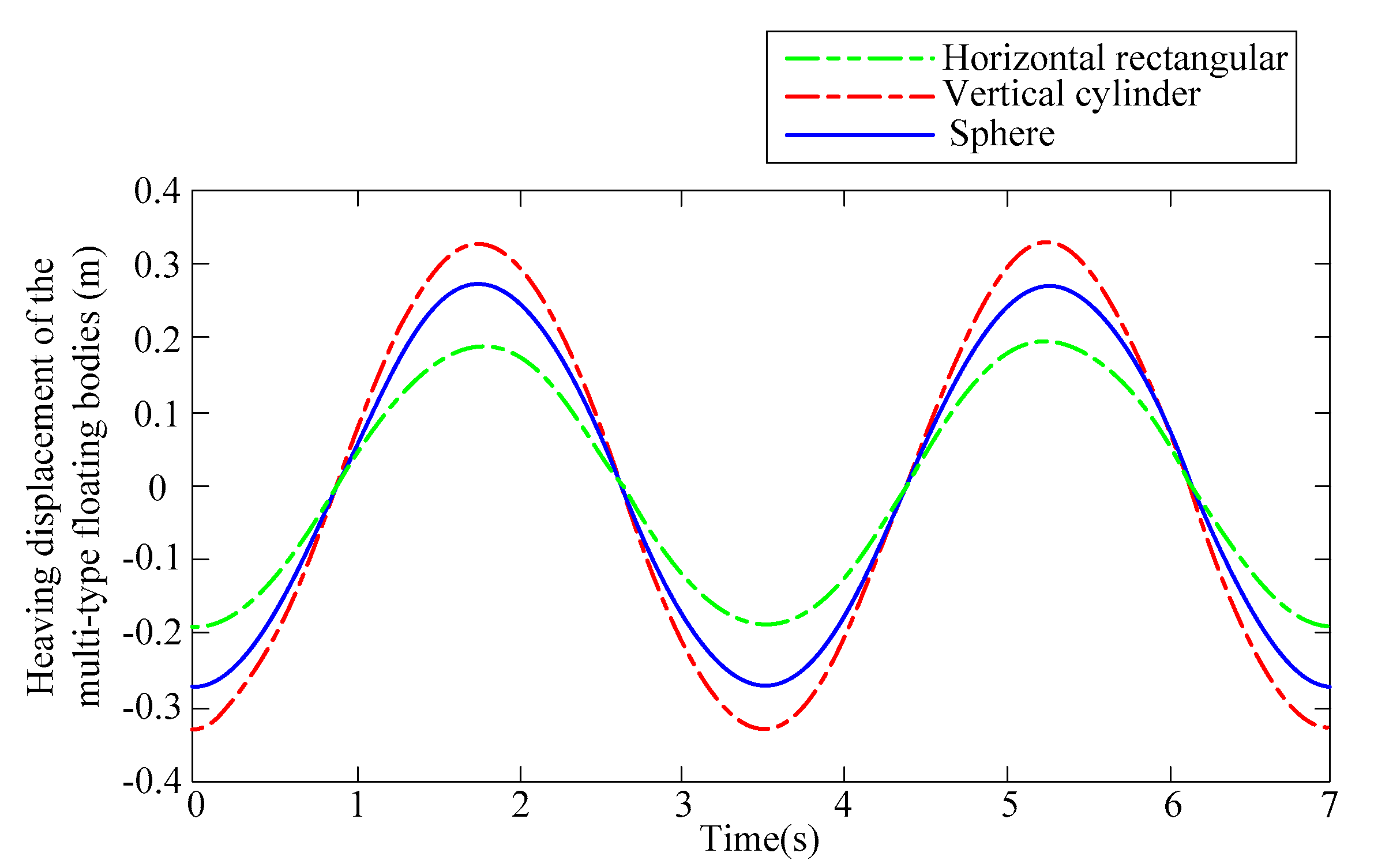 Energies 11 03282 g006 Energies 11 03282 g006