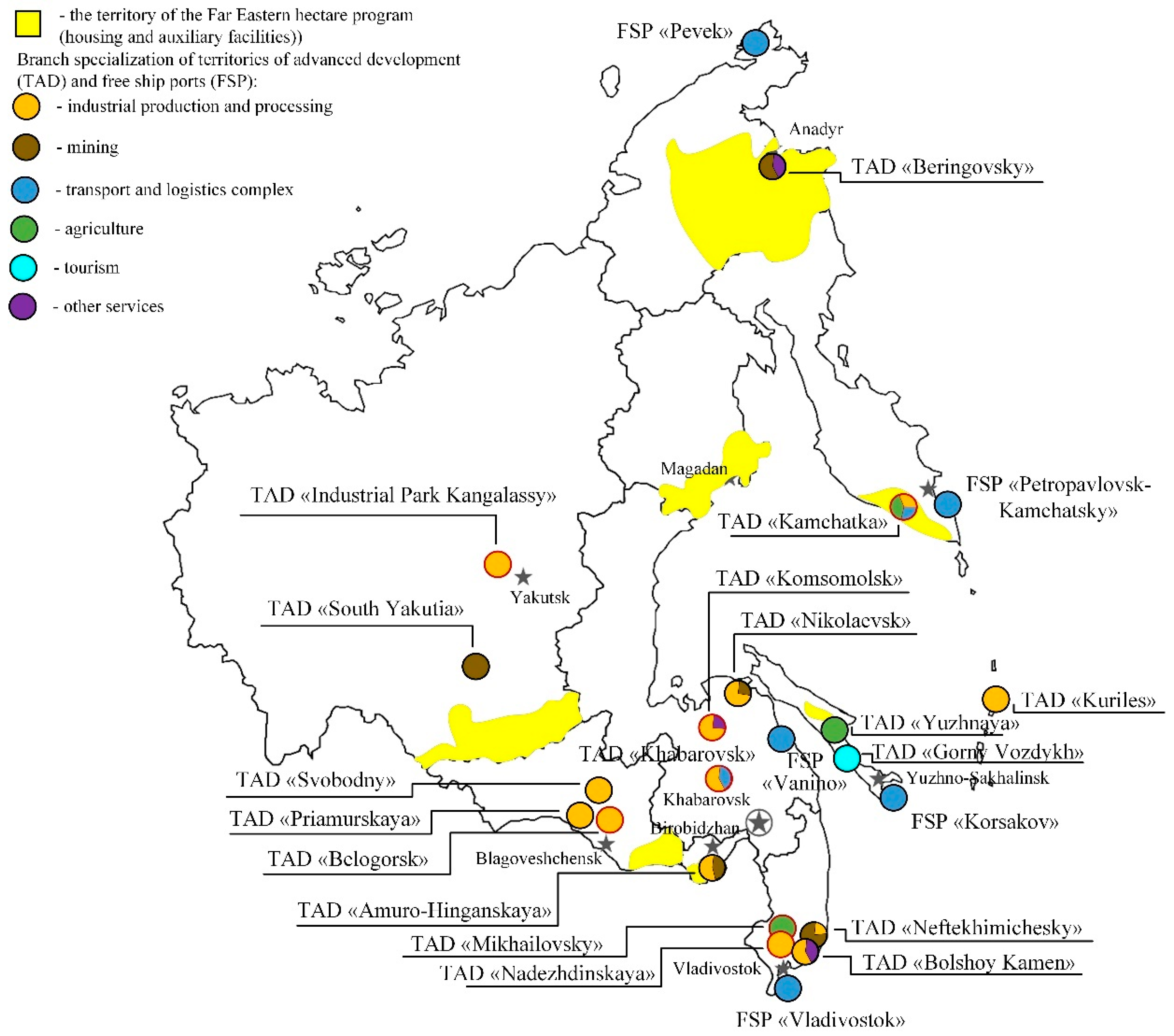 Energies 11 03284 g004 Energies 11 03284 g004