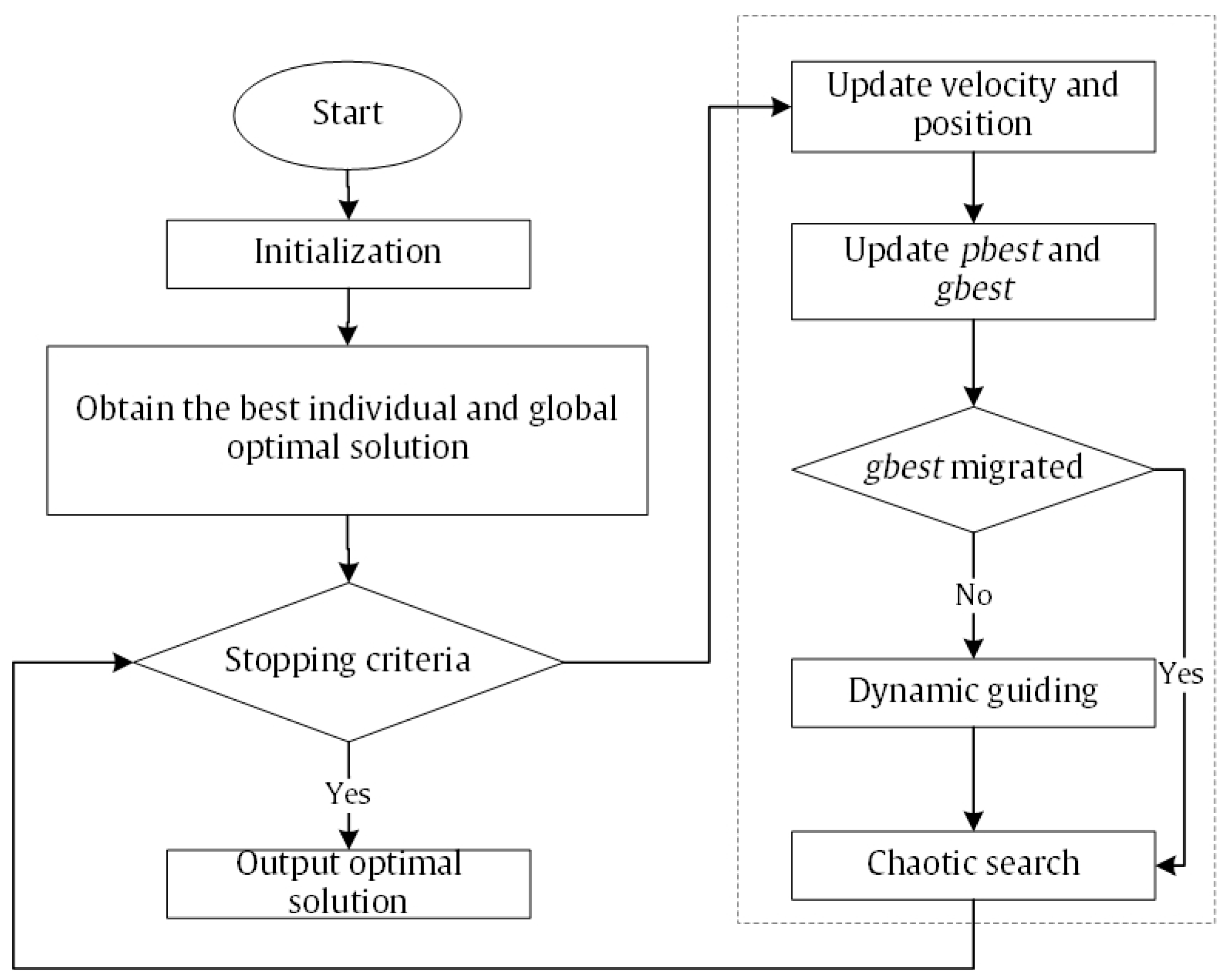 Energies 11 03286 g004 Energies 11 03286 g004