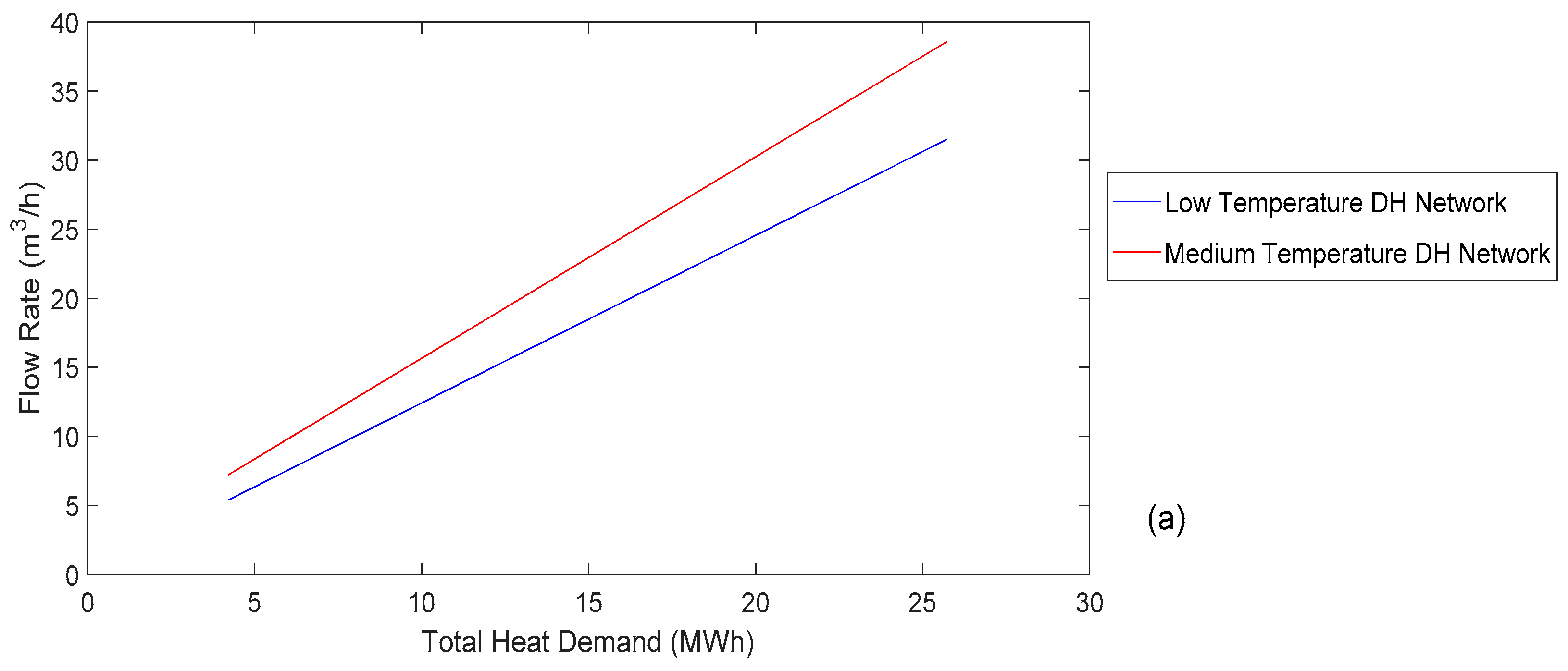 Energies 11 03287 g004a Energies 11 03287 g004a