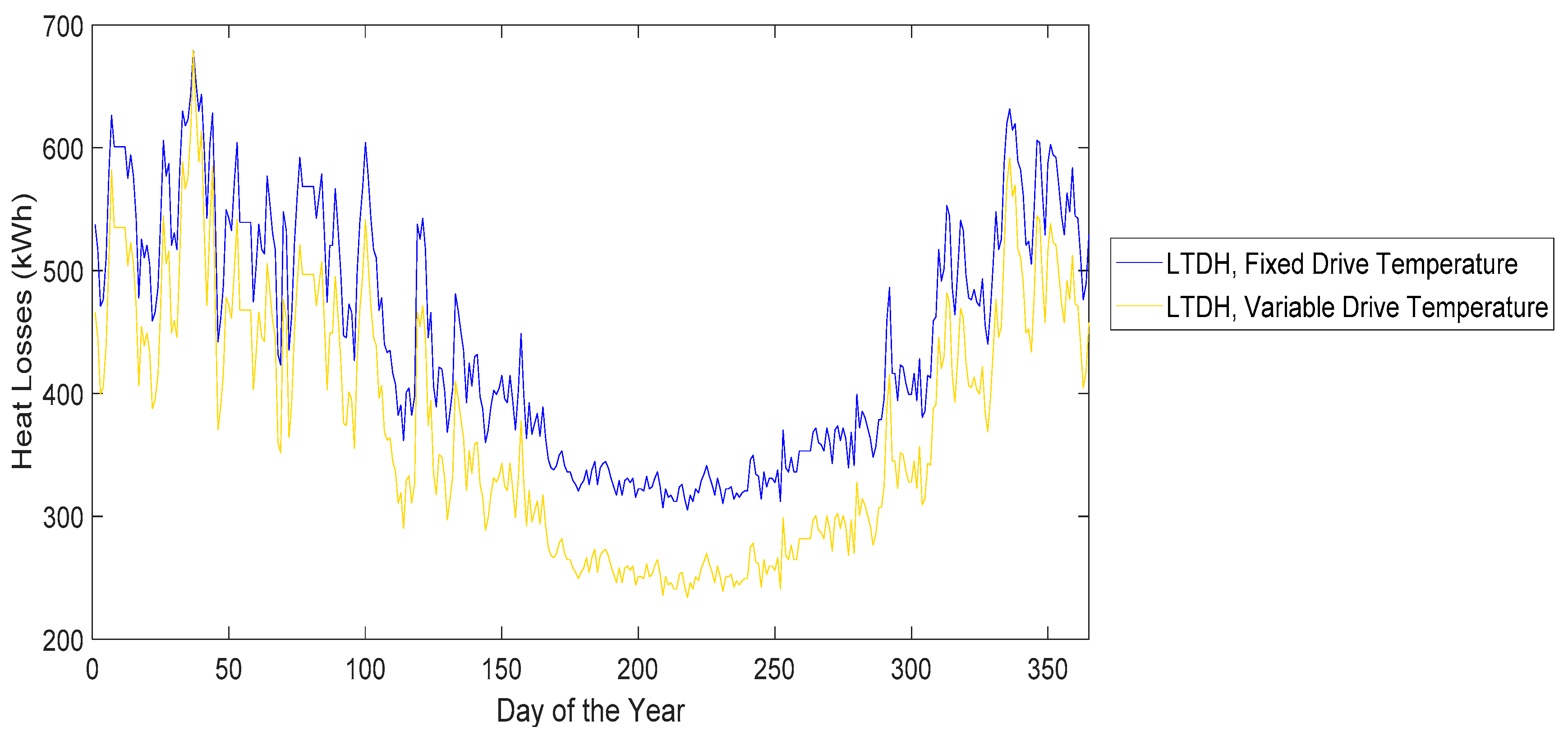 Energies 11 03287 g008 Energies 11 03287 g008