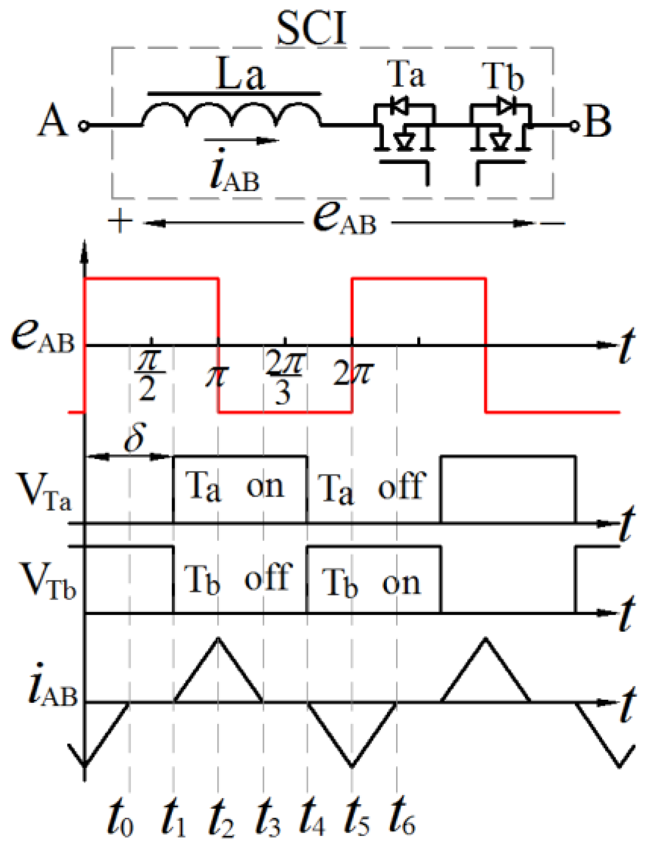 Energies 11 03288 g006 Energies 11 03288 g006