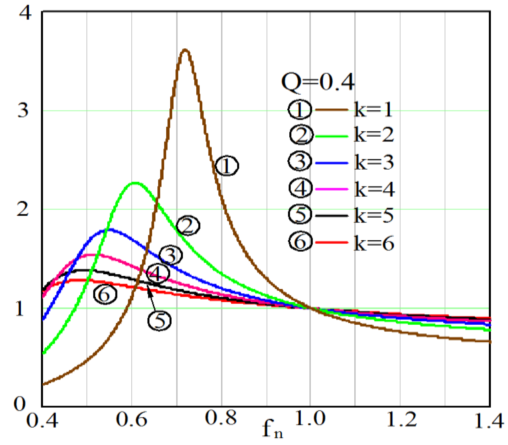 Energies 11 03288 g011 Energies 11 03288 g011