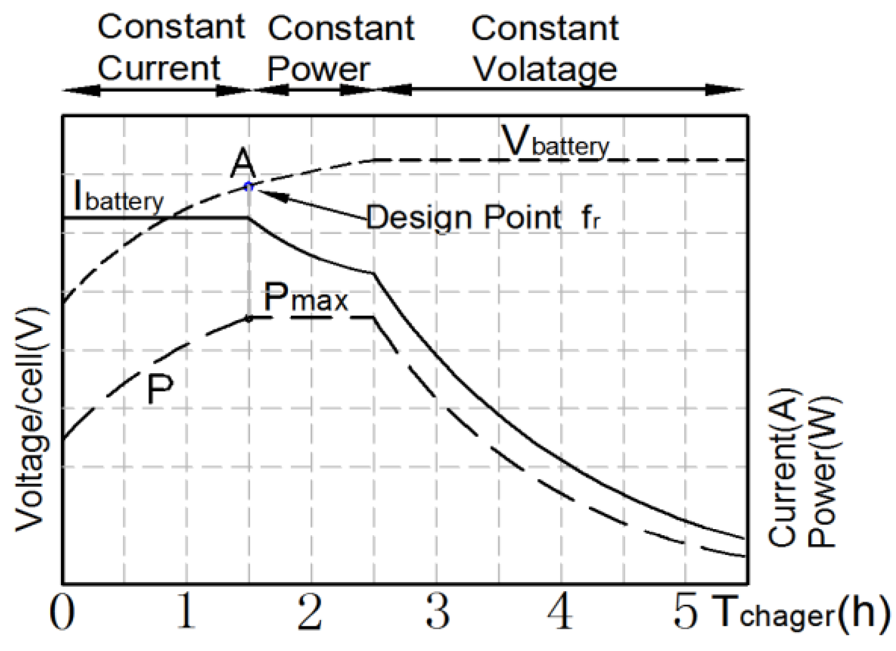 Energies 11 03288 g012 Energies 11 03288 g012