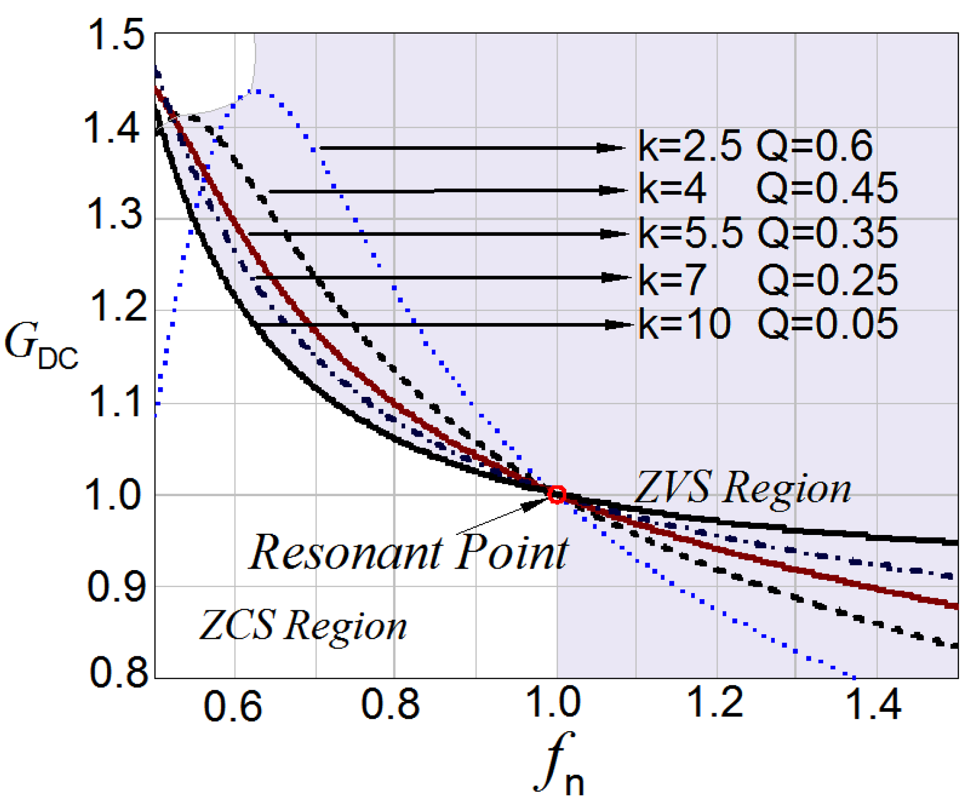 Energies 11 03288 g013 Energies 11 03288 g013