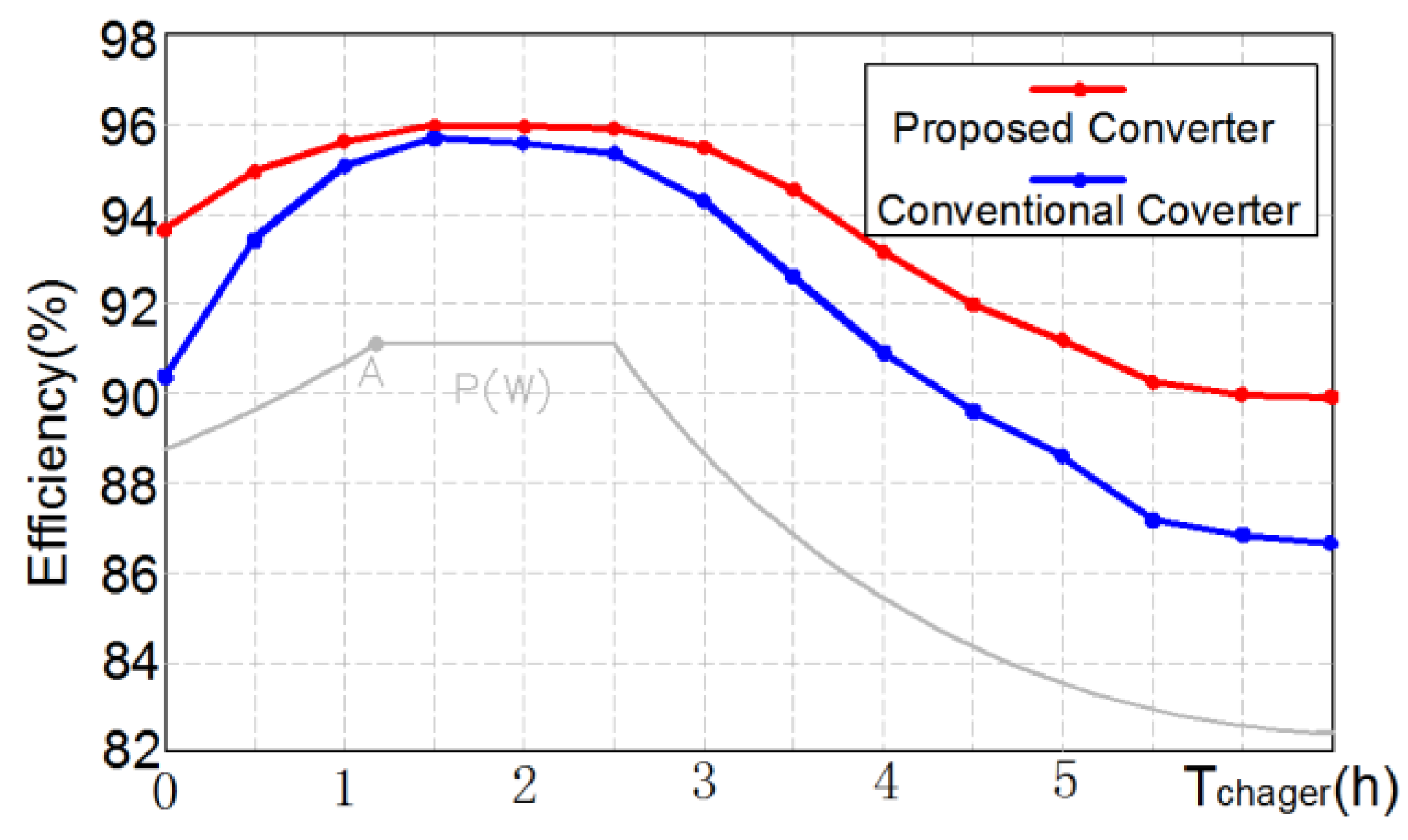 Energies 11 03288 g017 Energies 11 03288 g017