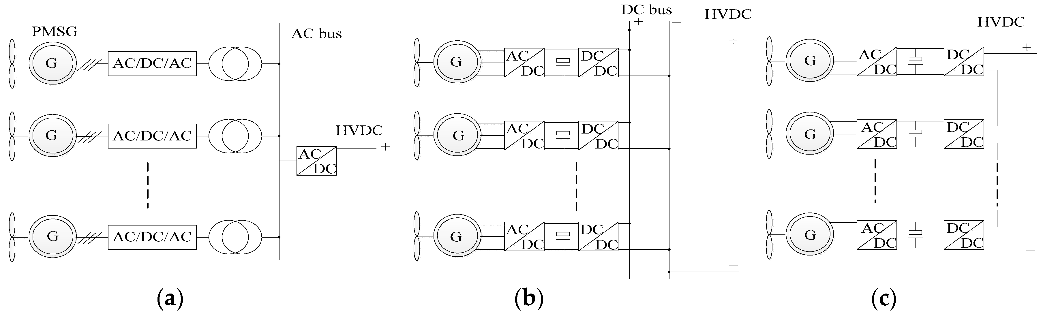 Energies 11 03294 g001 Energies 11 03294 g001