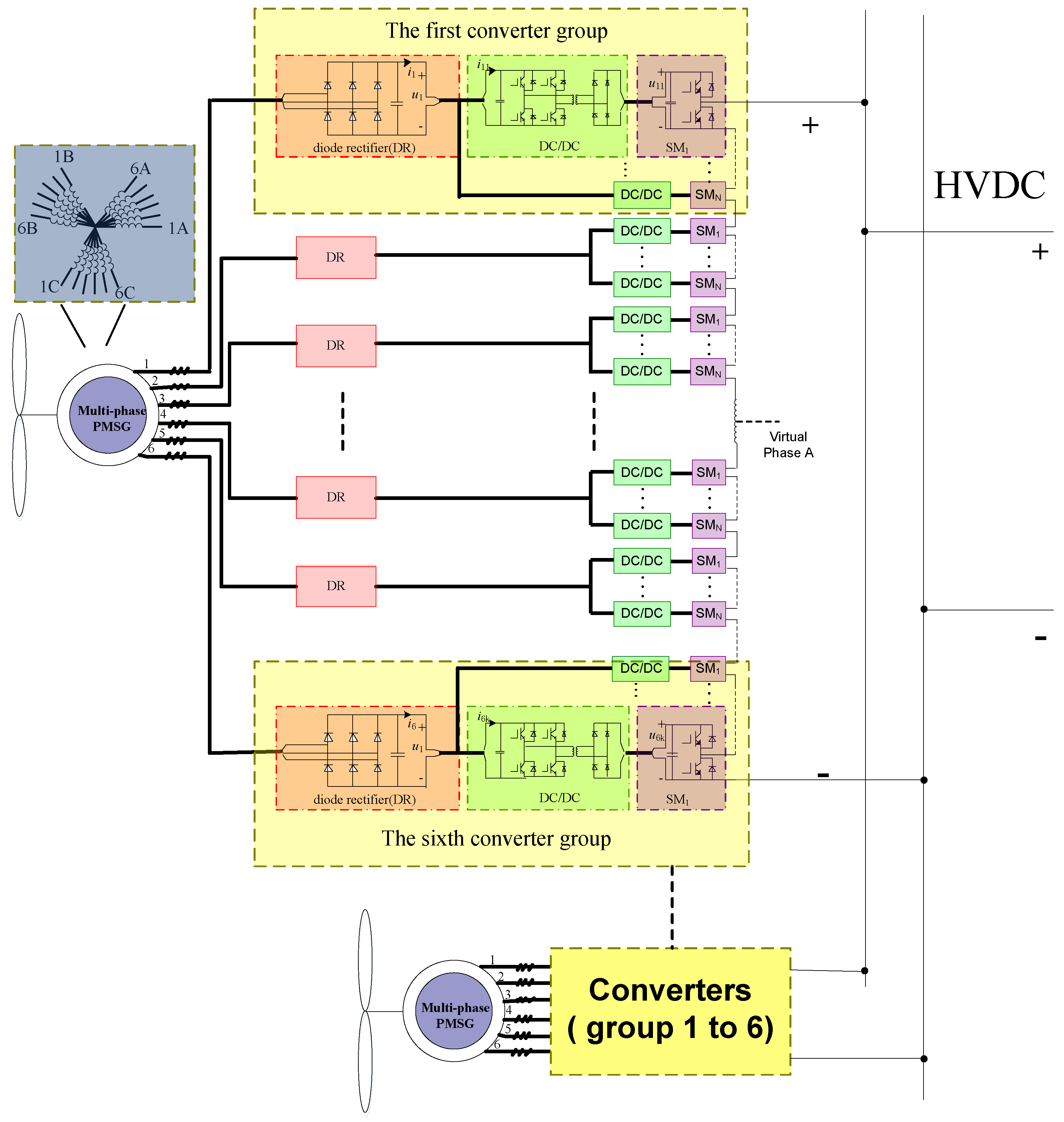 Energies 11 03294 g002 Energies 11 03294 g002