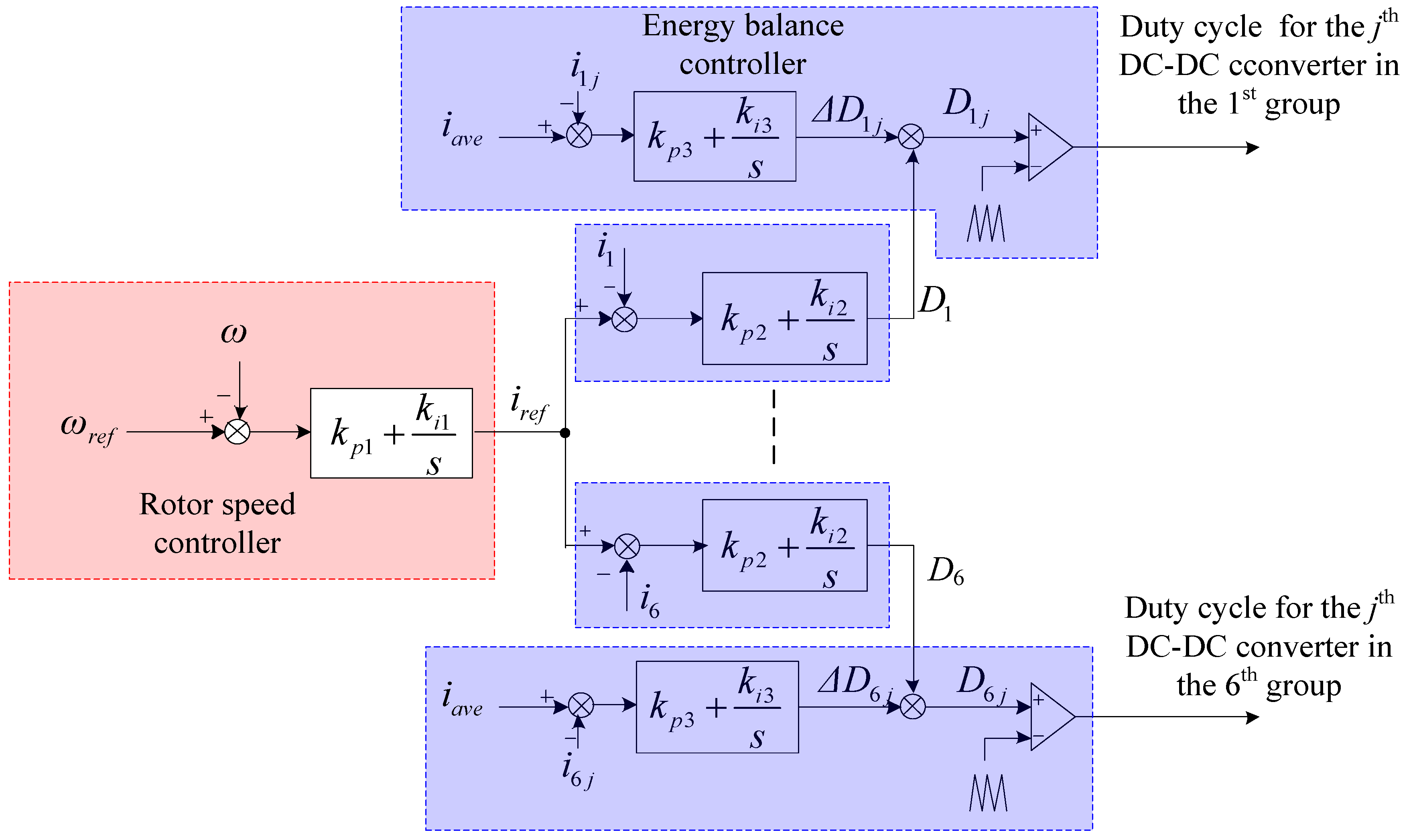 Energies 11 03294 g003 Energies 11 03294 g003