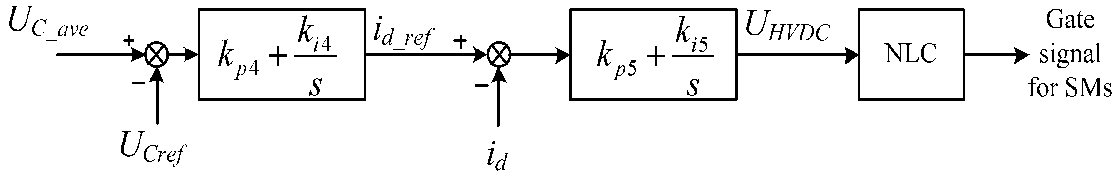 Energies 11 03294 g004 Energies 11 03294 g004