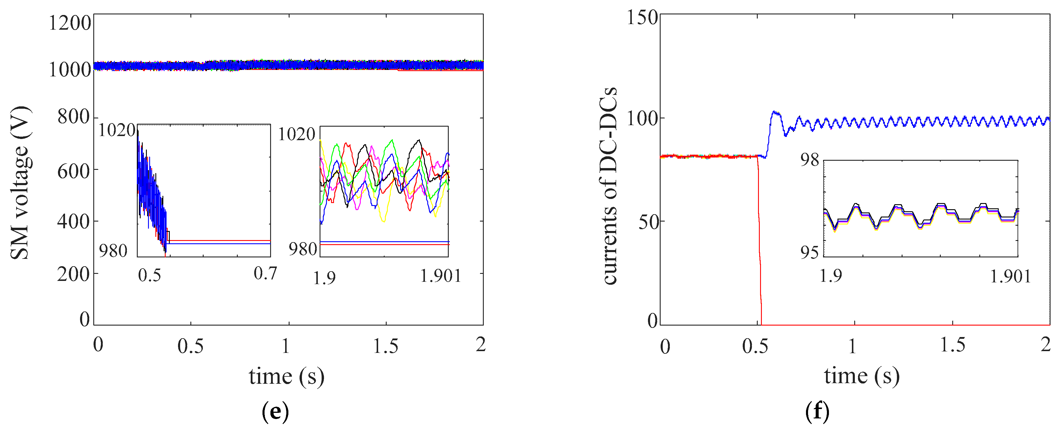 Energies 11 03294 g007b Energies 11 03294 g007b