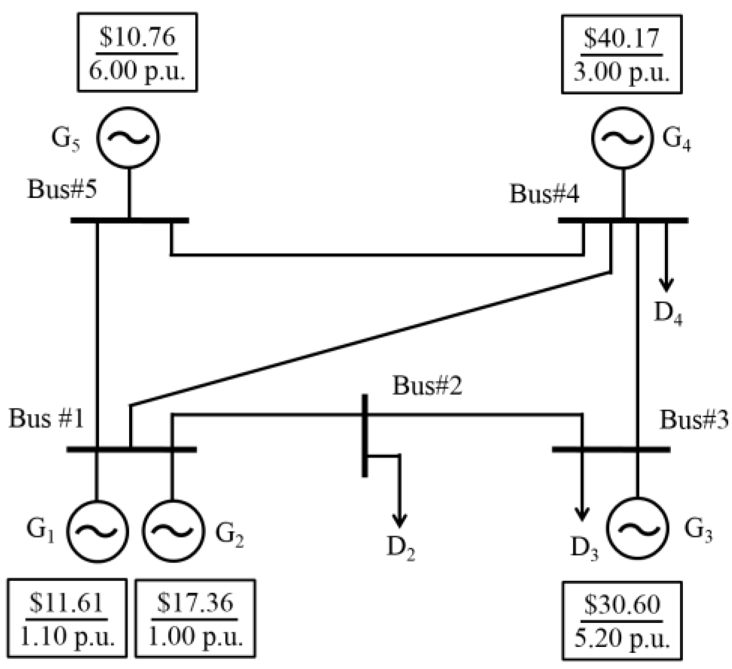Energies 11 03296 g004
