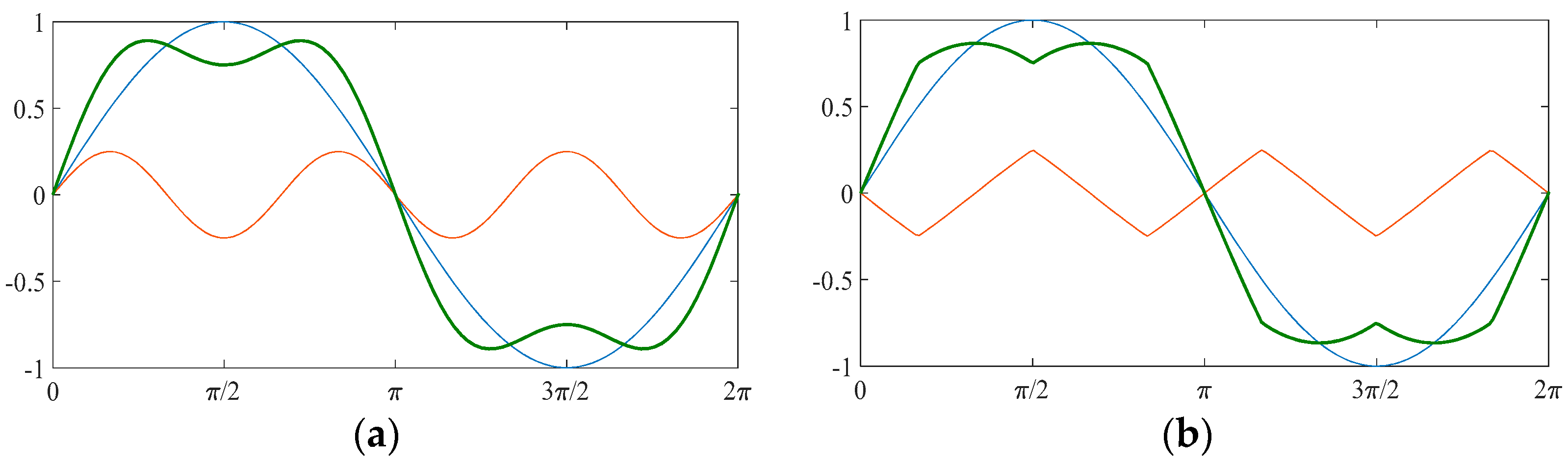 Energies 11 03298 g003