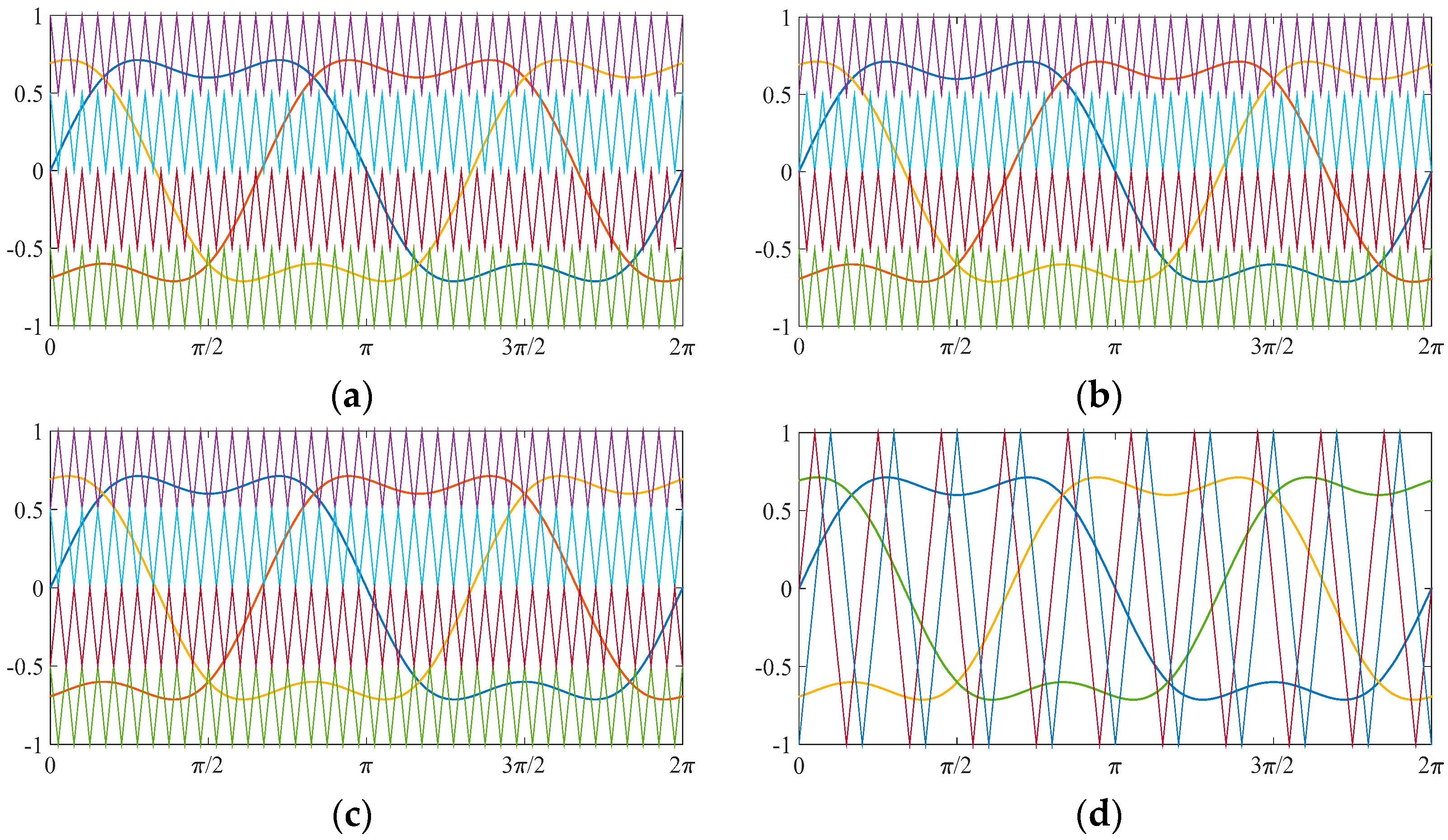 Energies 11 03298 g005