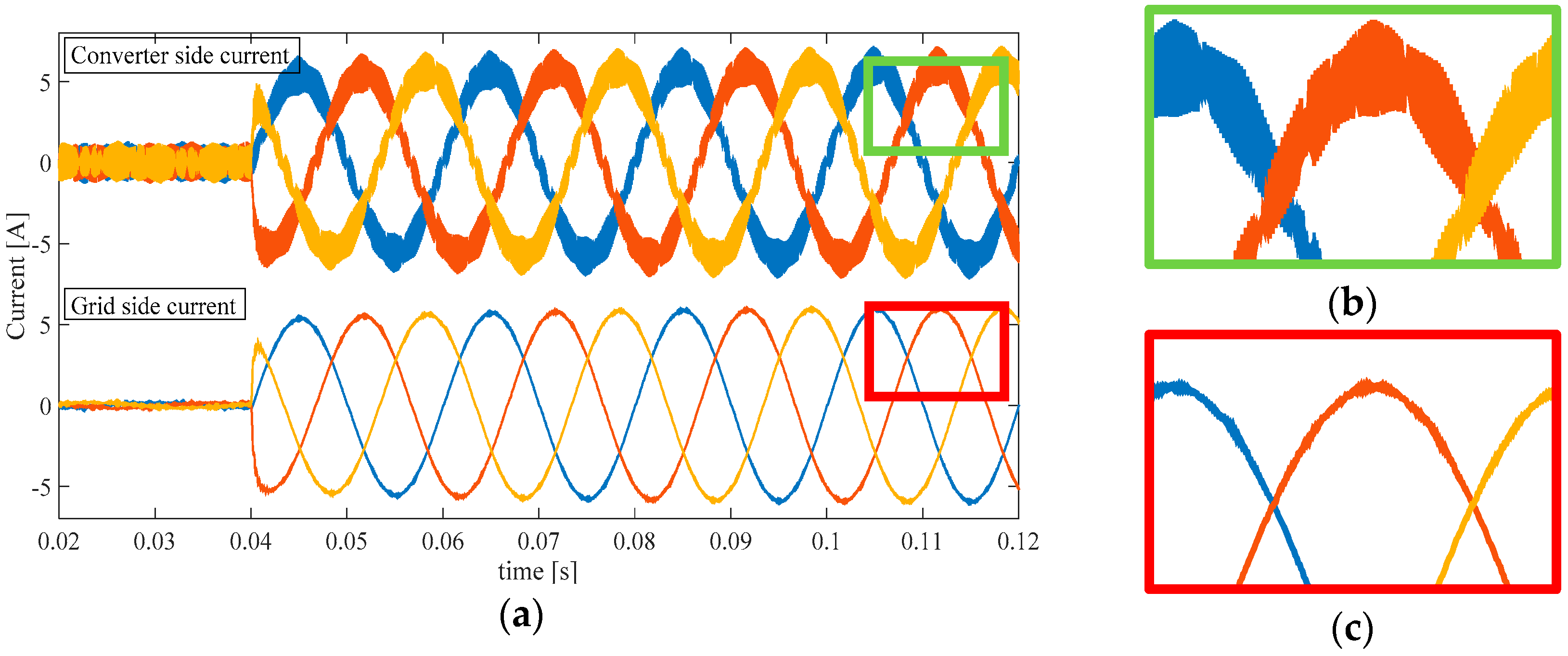Energies 11 03298 g021