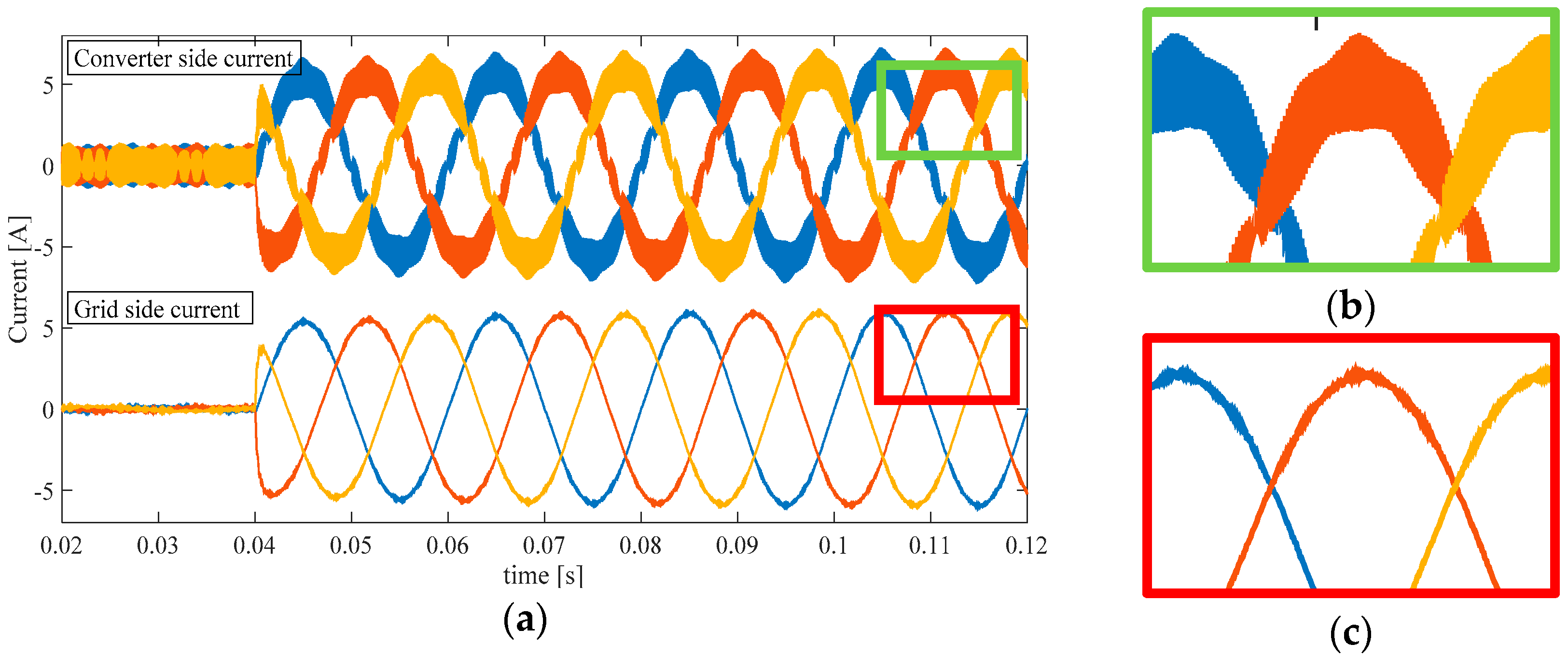 Energies 11 03298 g022