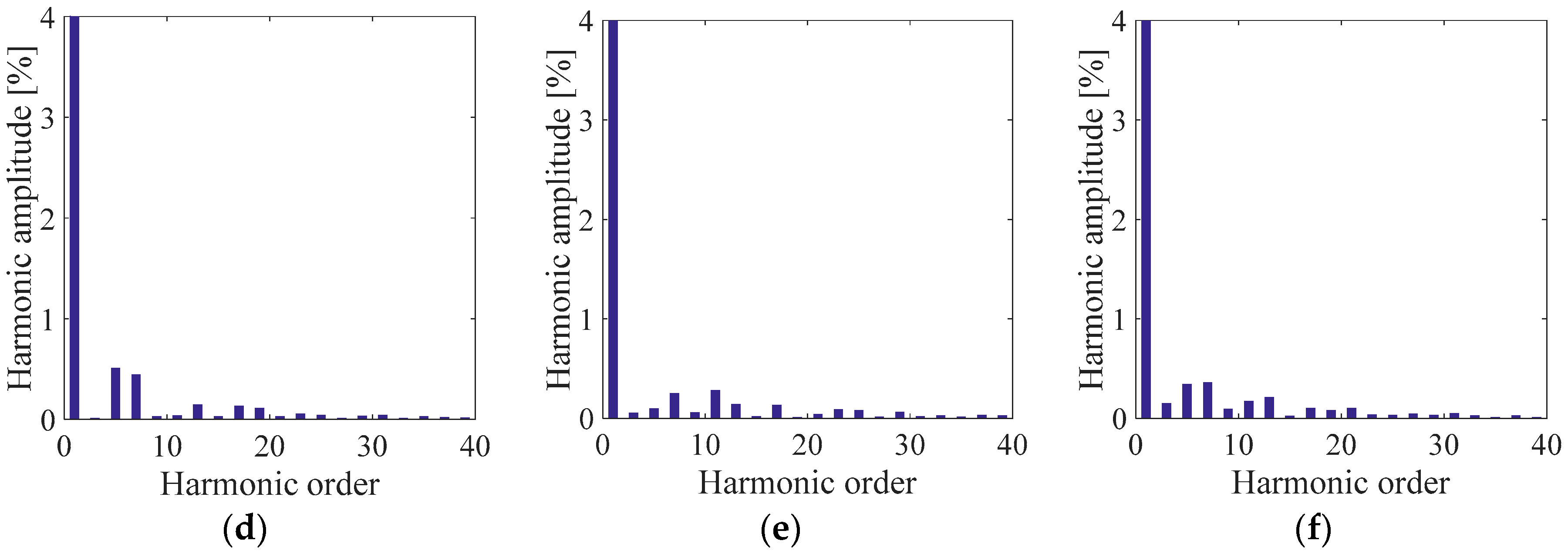 Energies 11 03298 g023b