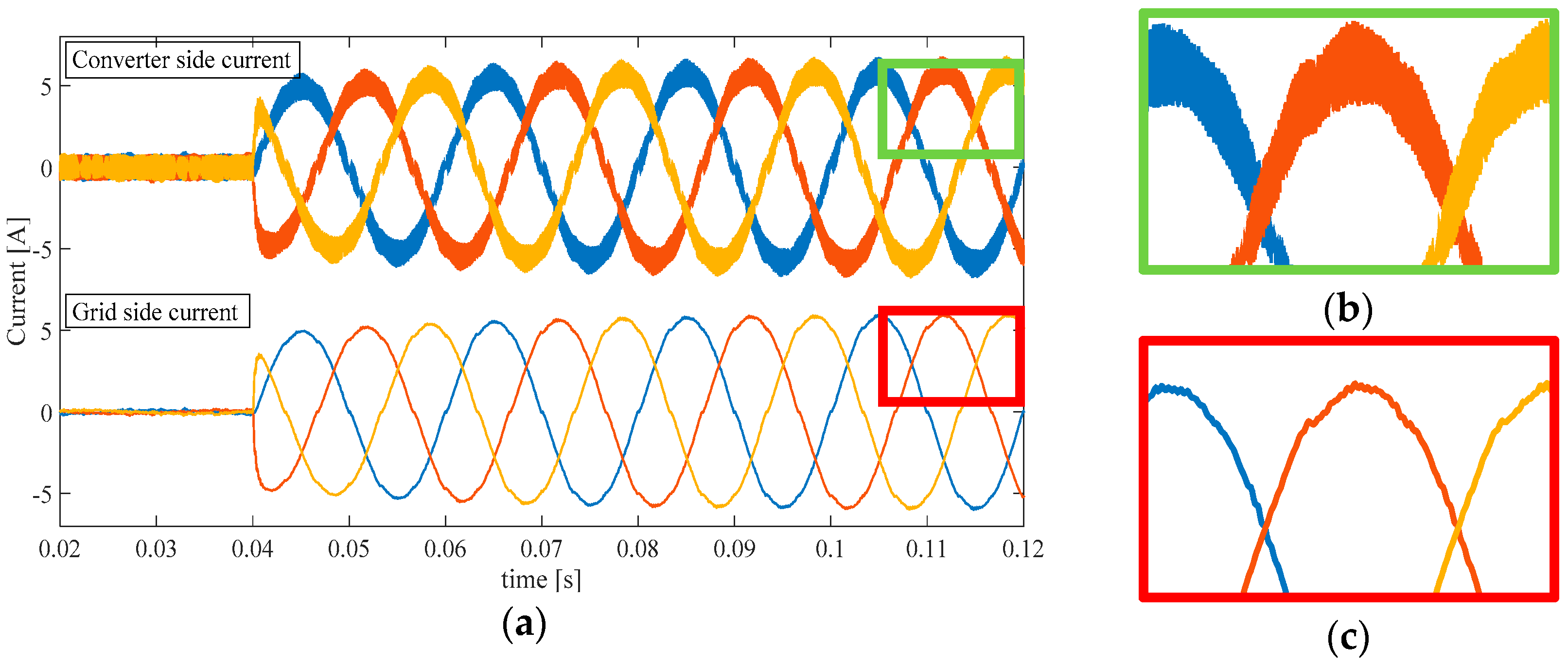 Energies 11 03298 g027