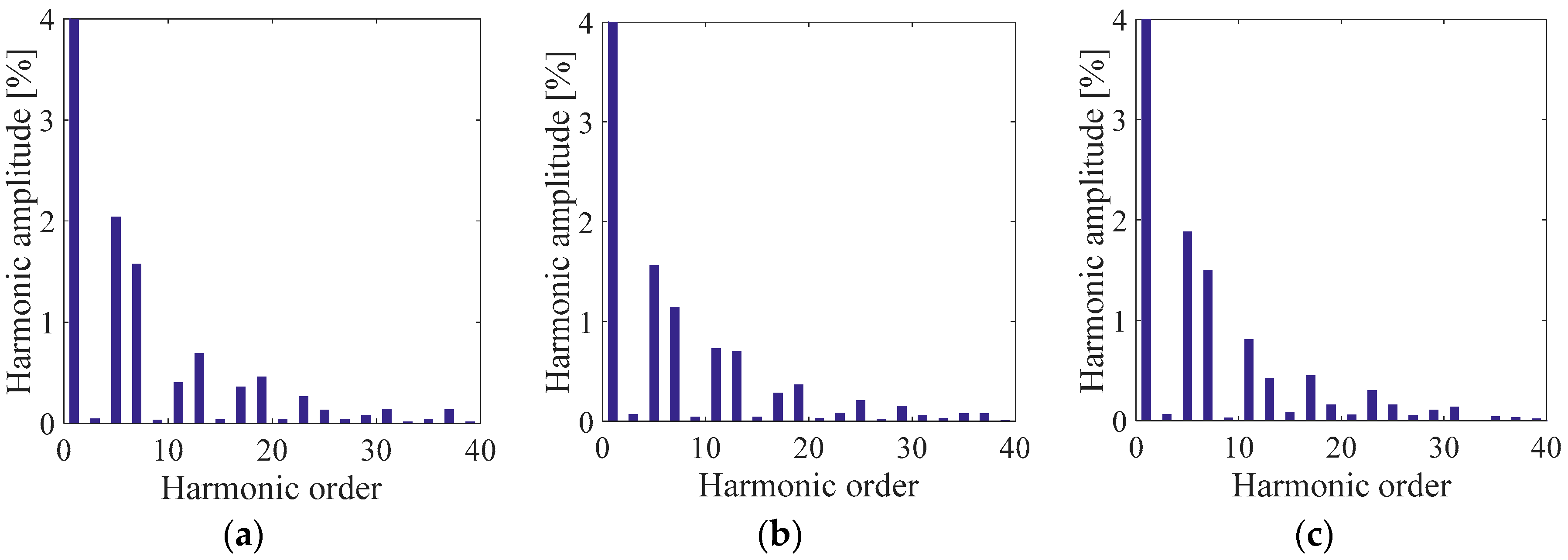 Energies 11 03298 g029