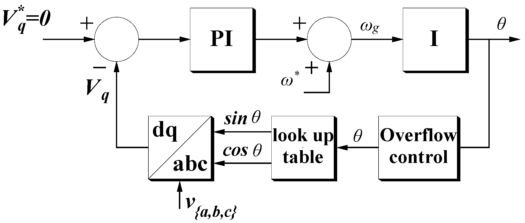 Energies 11 03298 g035