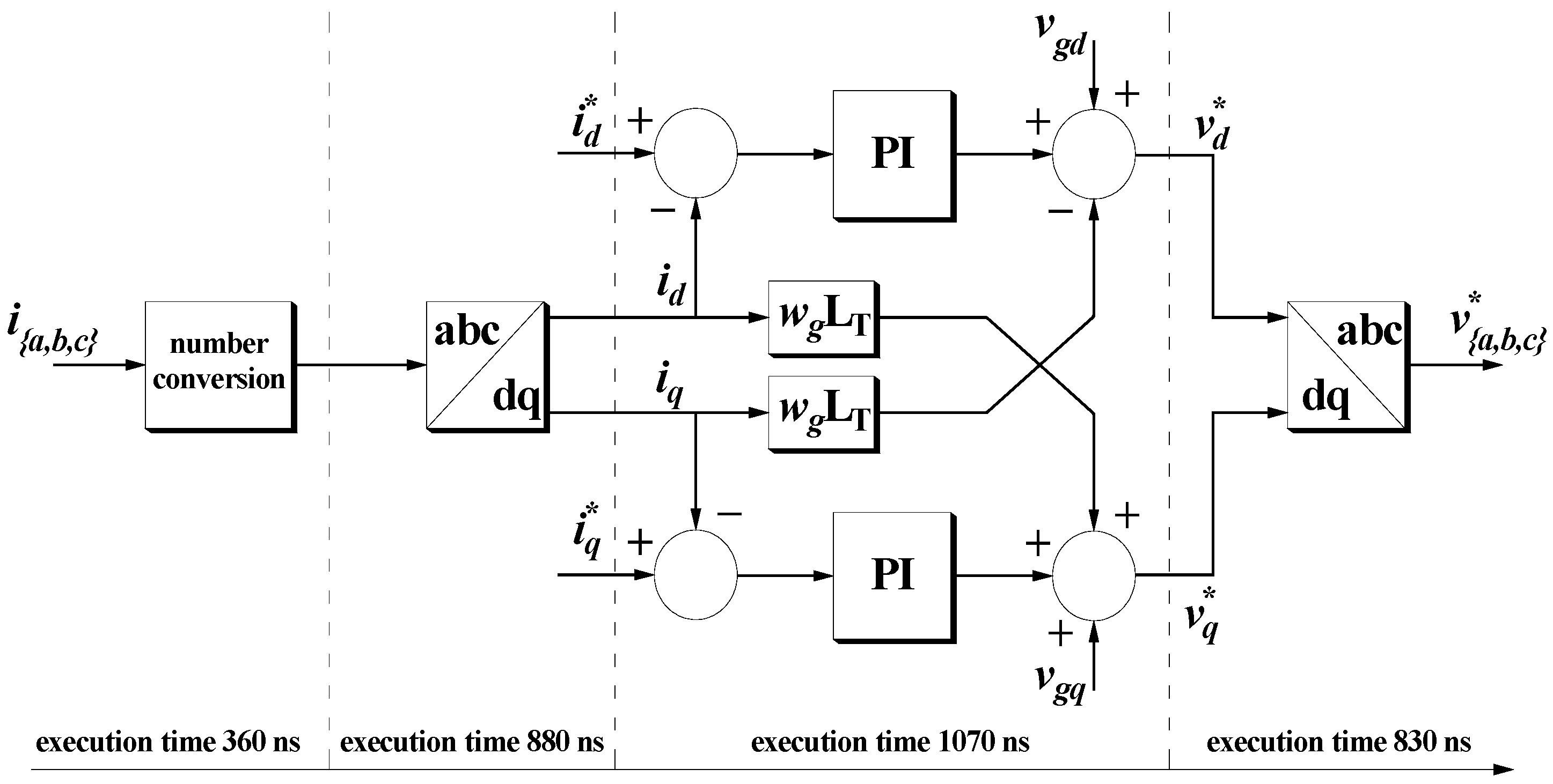 Energies 11 03298 g037
