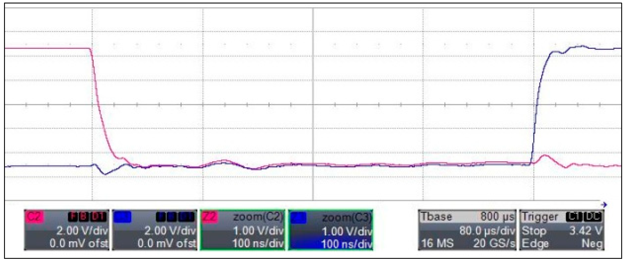 Energies 11 03298 g041