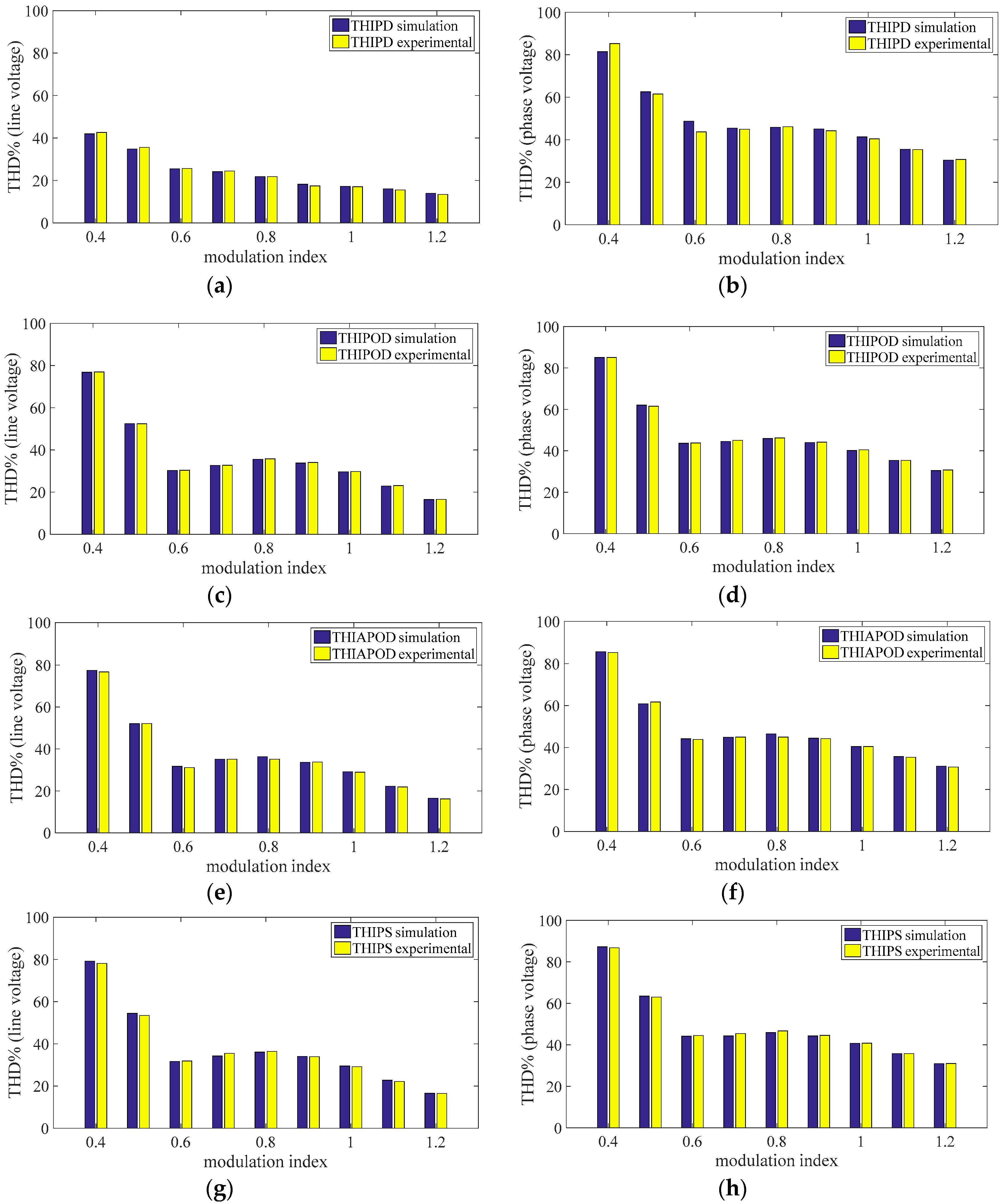 Energies 11 03298 g043