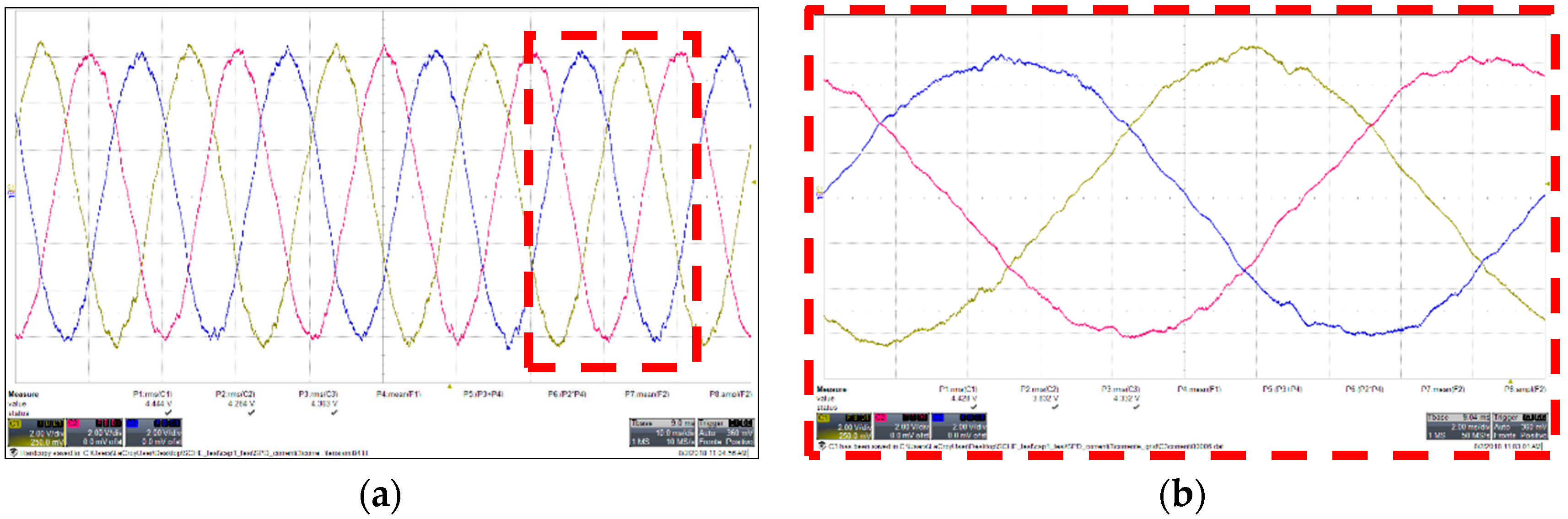 Energies 11 03298 g048