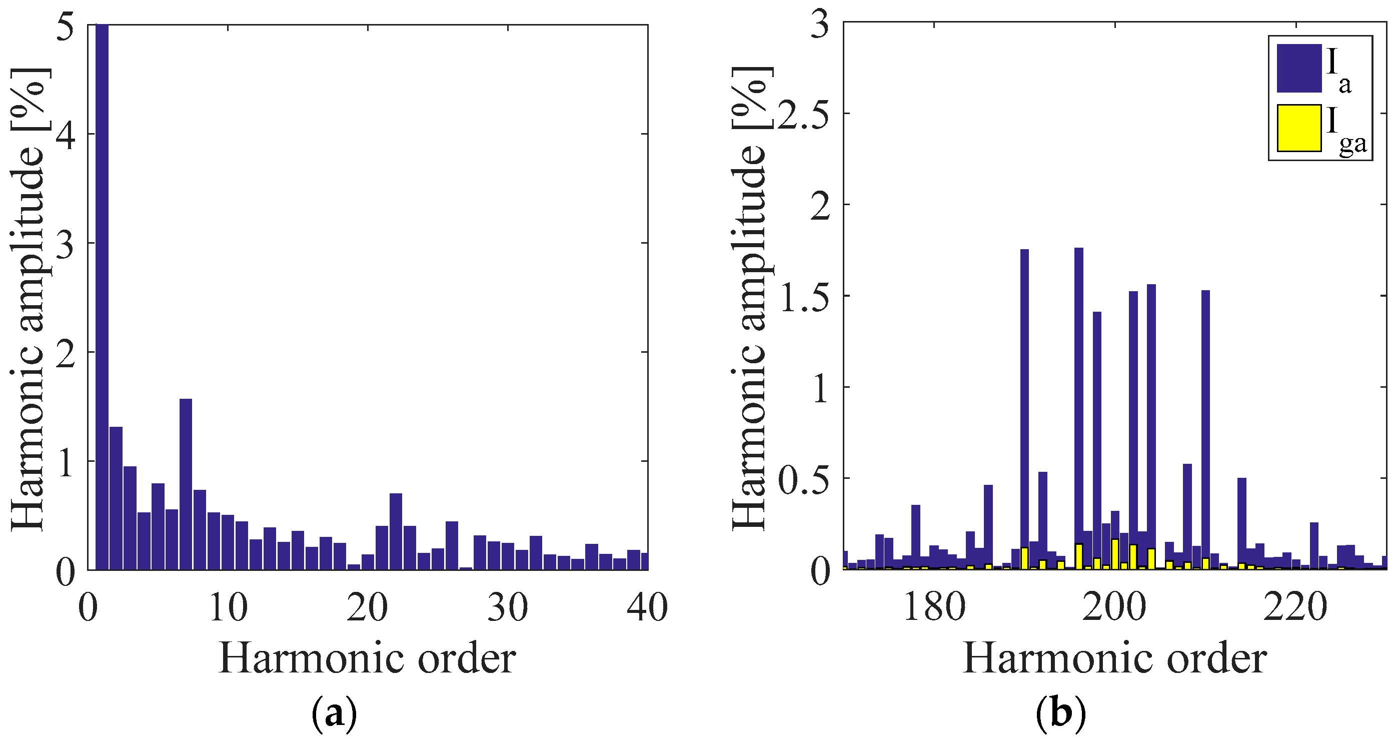Energies 11 03298 g049