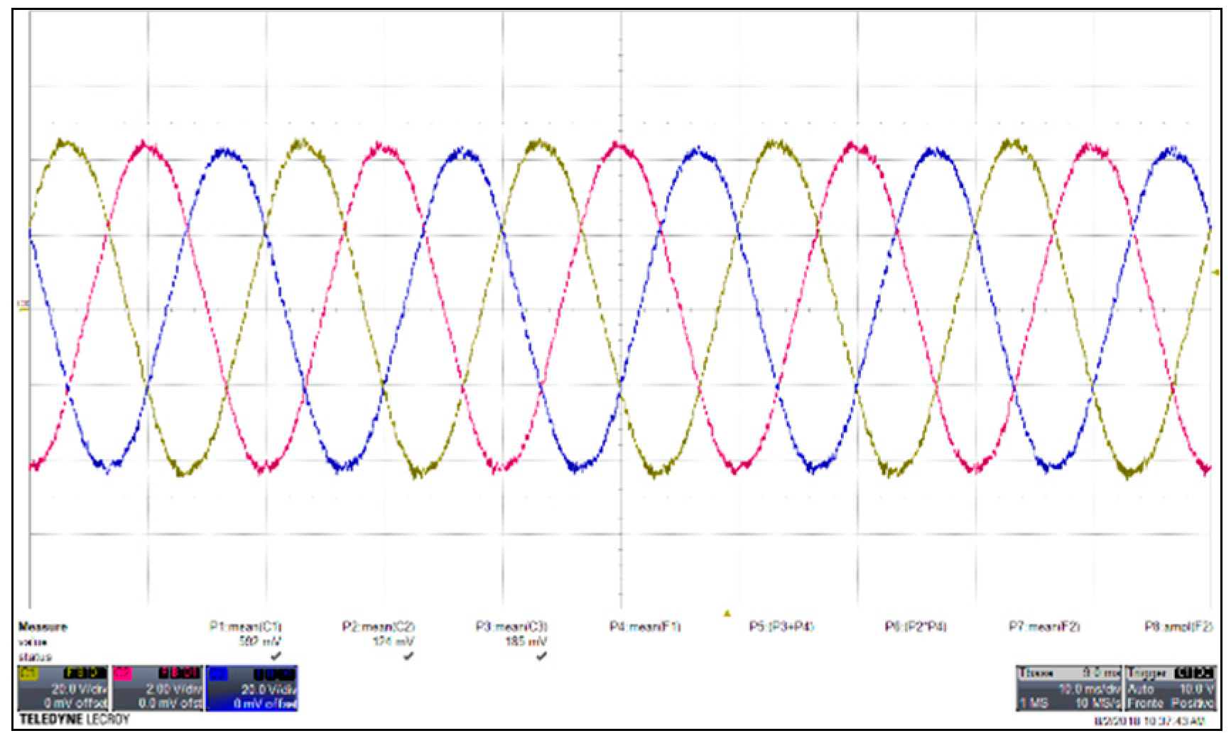 Energies 11 03298 g051