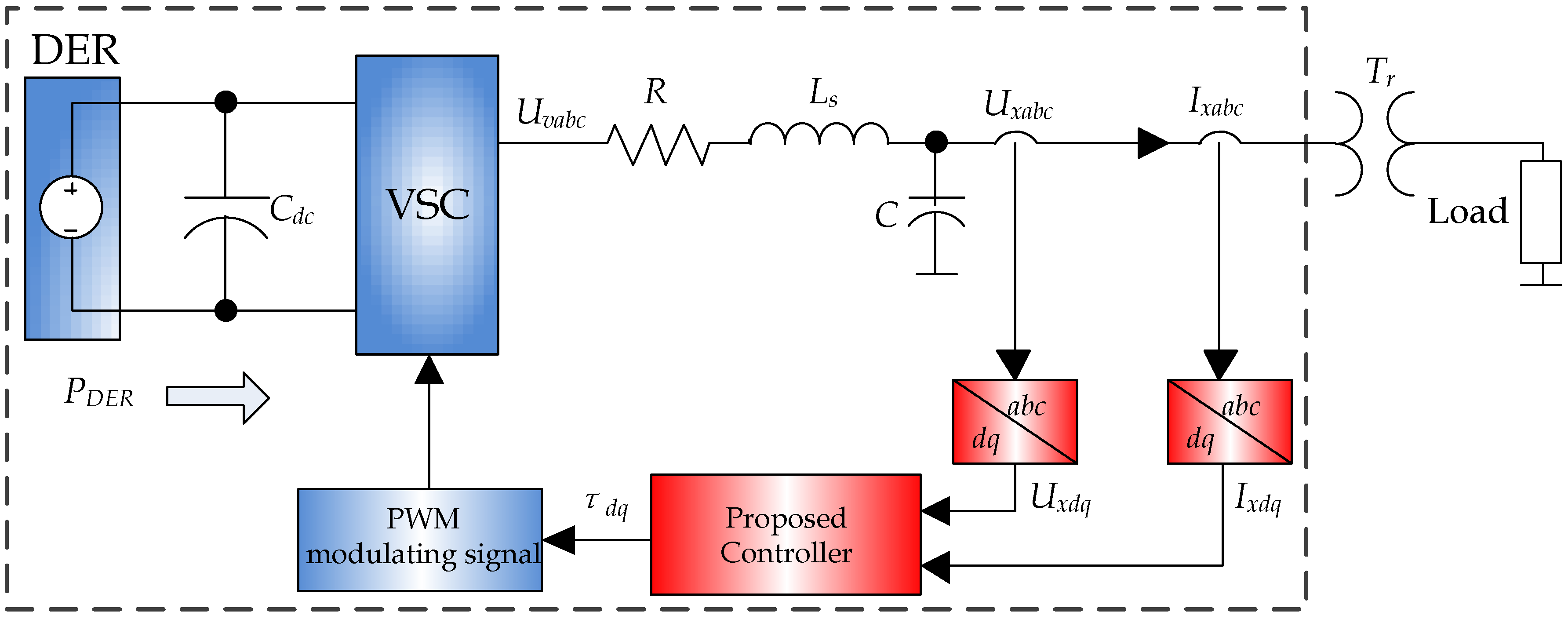 Energies 11 03299 g001 Energies 11 03299 g001