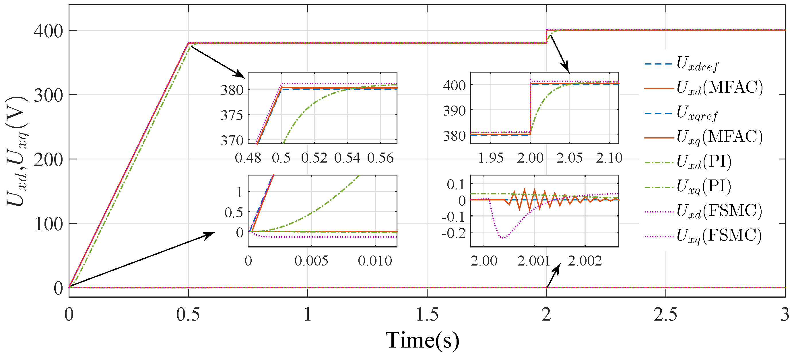 Energies 11 03299 g002 Energies 11 03299 g002