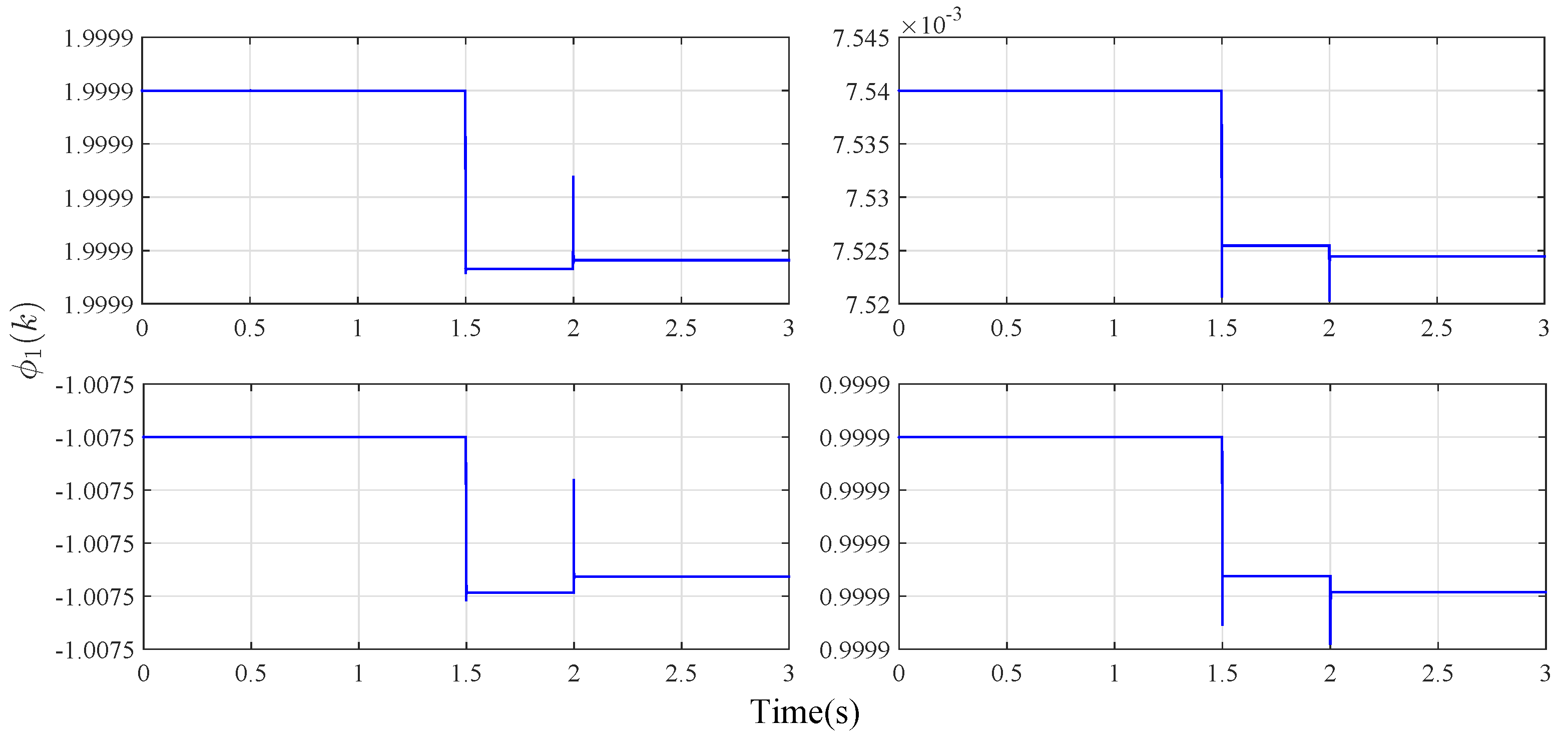 Energies 11 03299 g003 Energies 11 03299 g003