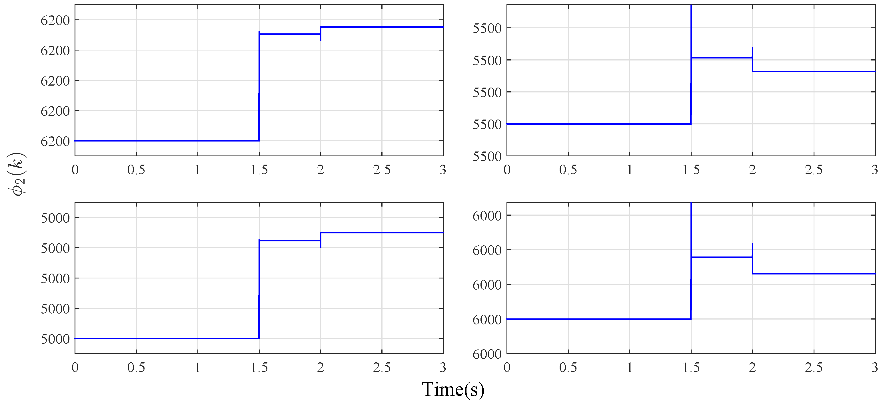 Energies 11 03299 g004 Energies 11 03299 g004