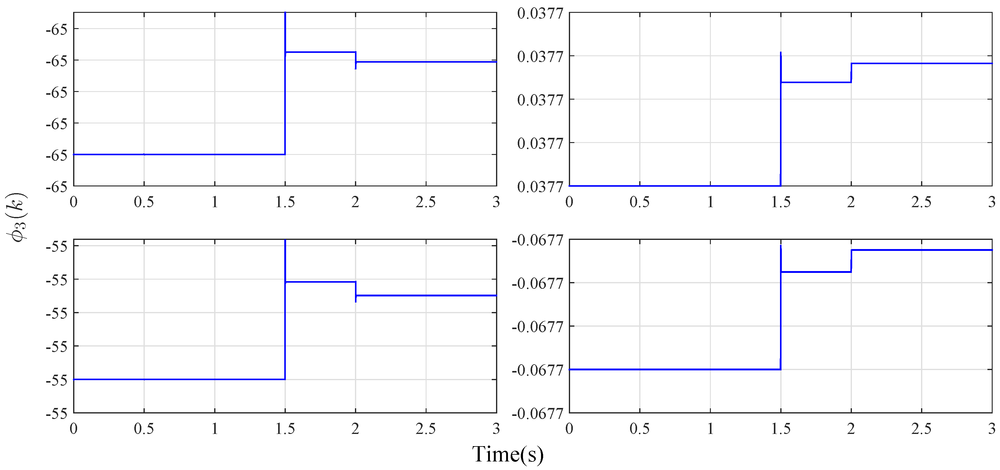 Energies 11 03299 g005 Energies 11 03299 g005