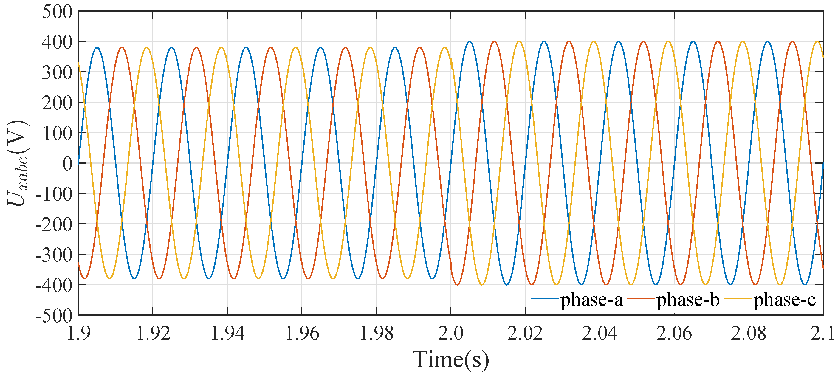 Energies 11 03299 g008 Energies 11 03299 g008