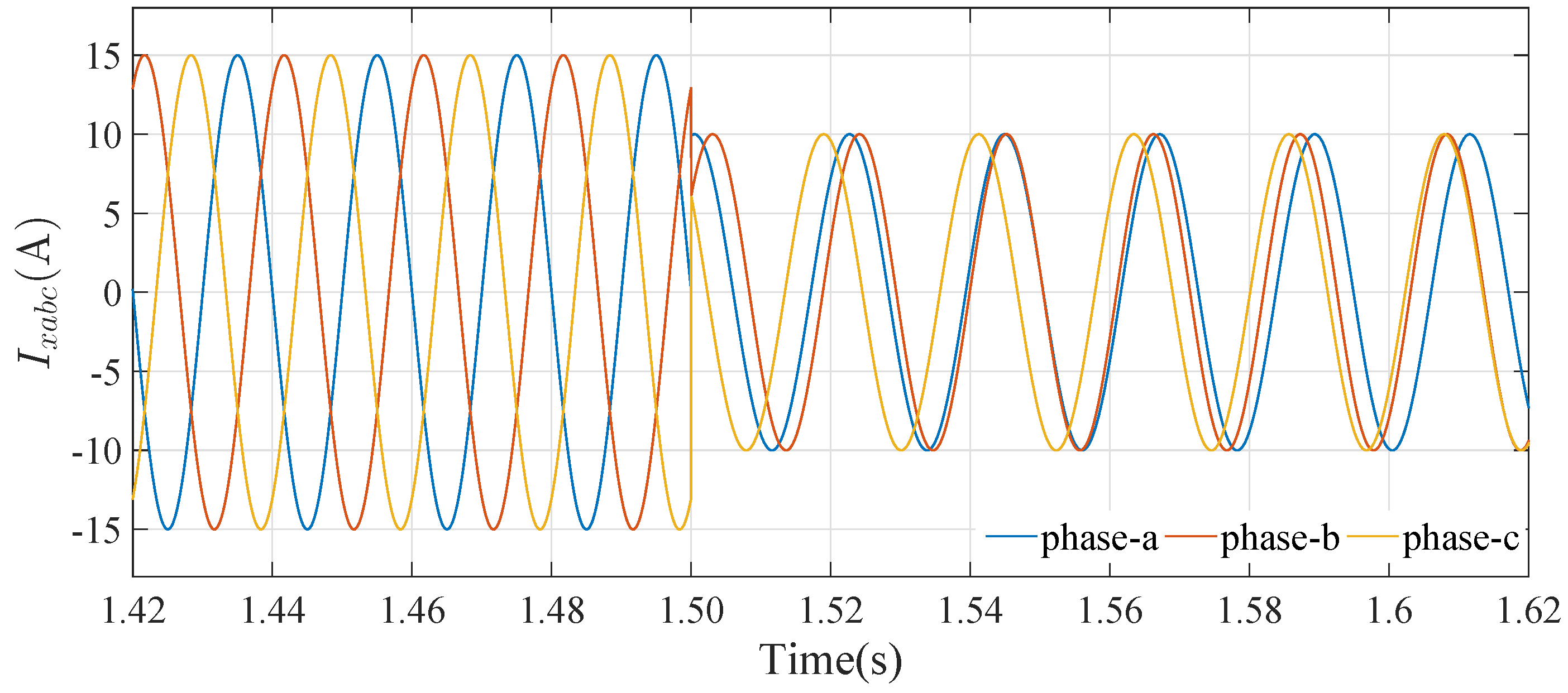 Energies 11 03299 g009 Energies 11 03299 g009