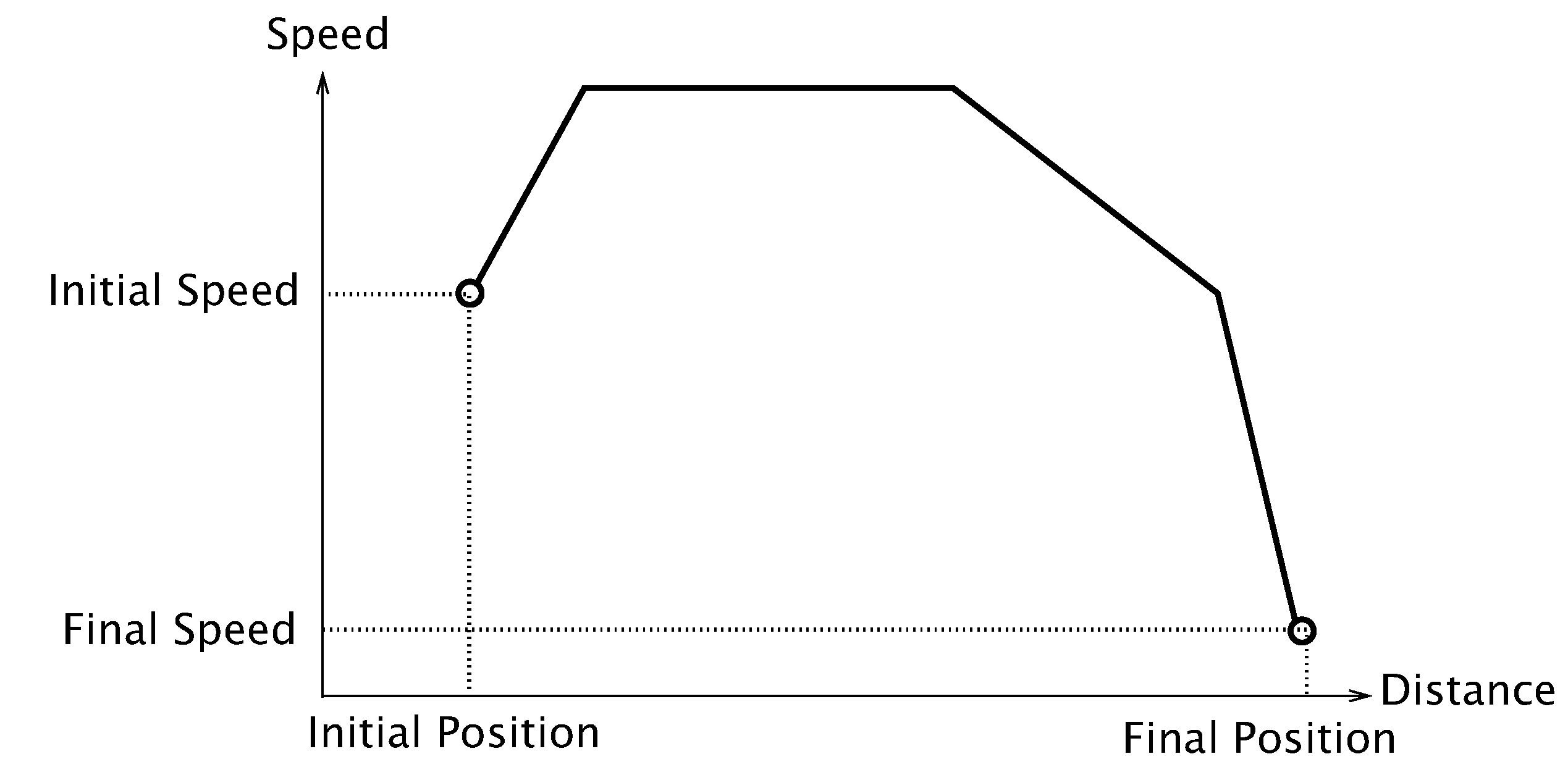 Energies 11 03302 g001 Energies 11 03302 g001