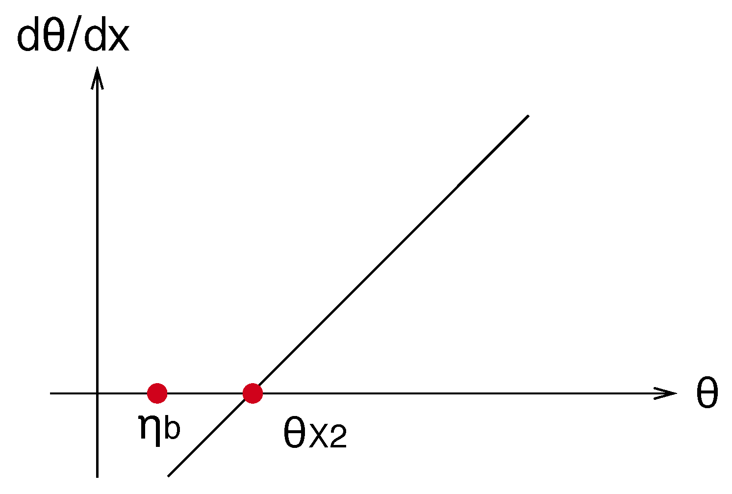 Energies 11 03302 g003 Energies 11 03302 g003