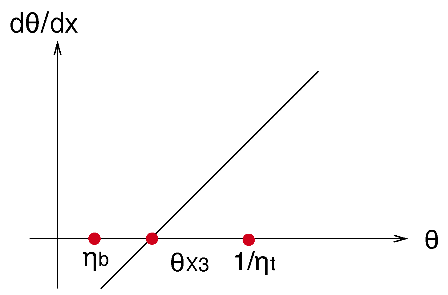 Energies 11 03302 g004 Energies 11 03302 g004