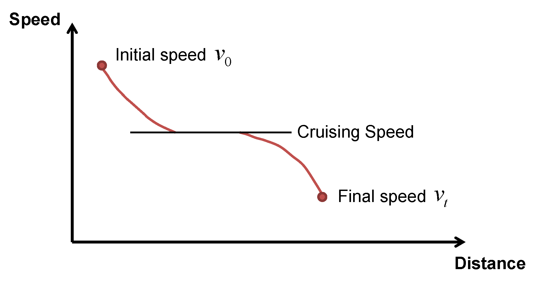 Energies 11 03302 g008 Energies 11 03302 g008