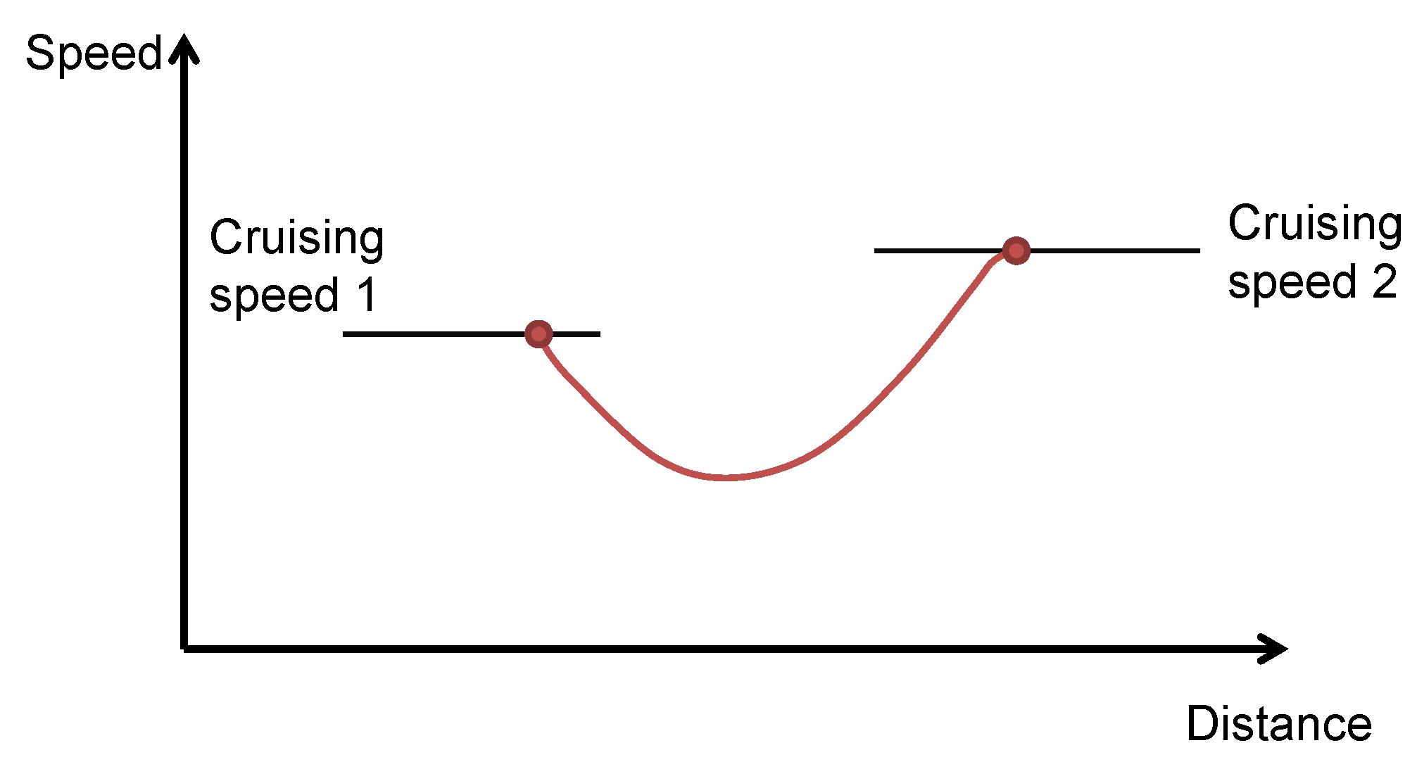 Energies 11 03302 g009 Energies 11 03302 g009