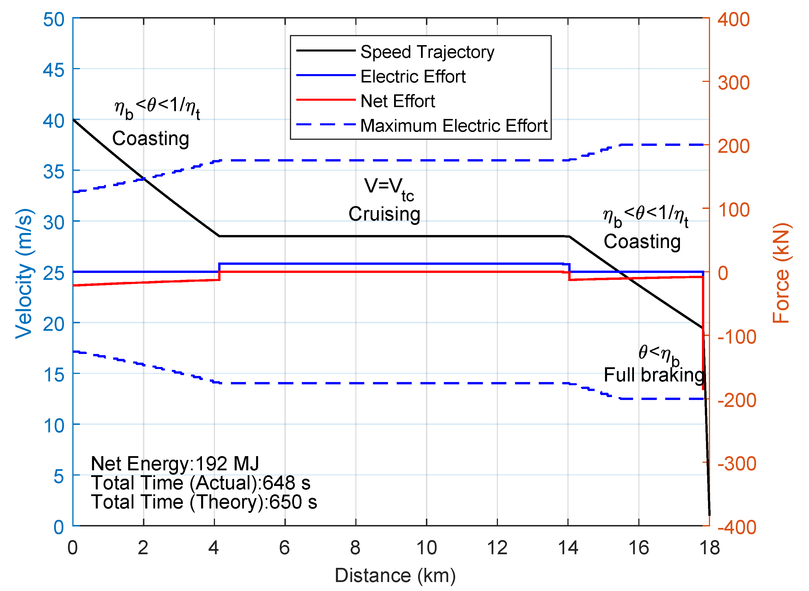 Energies 11 03302 g012 Energies 11 03302 g012