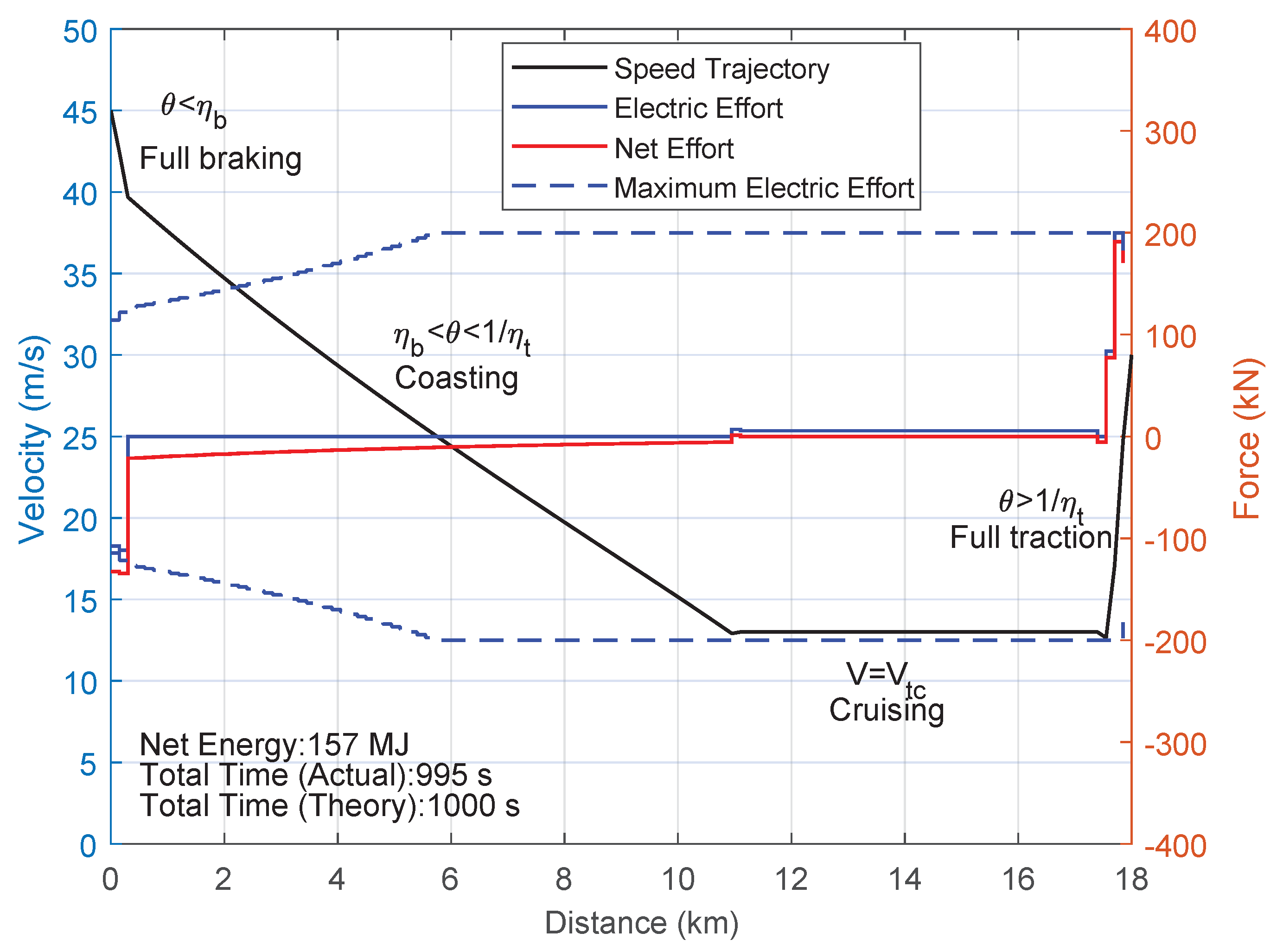Energies 11 03302 g013 Energies 11 03302 g013