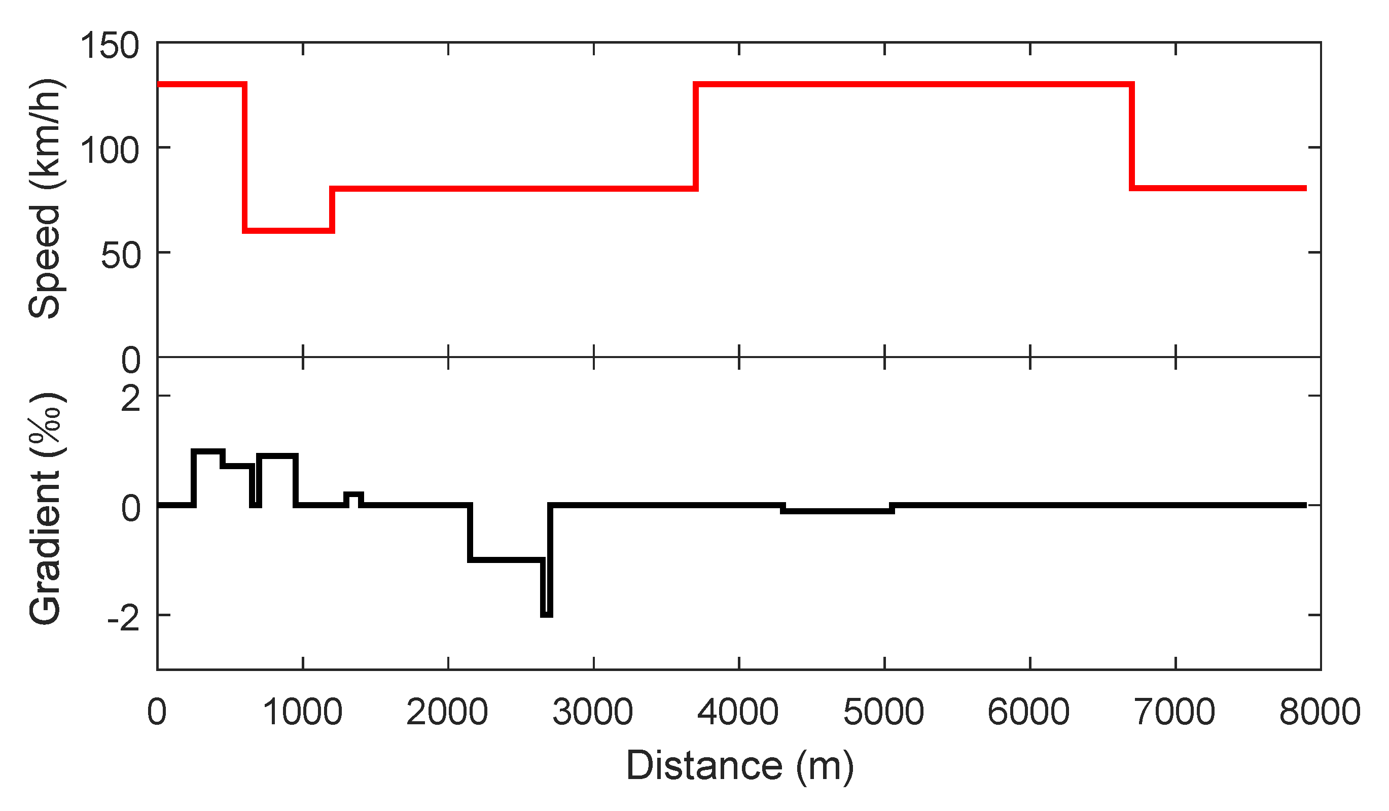 Energies 11 03302 g020 Energies 11 03302 g020