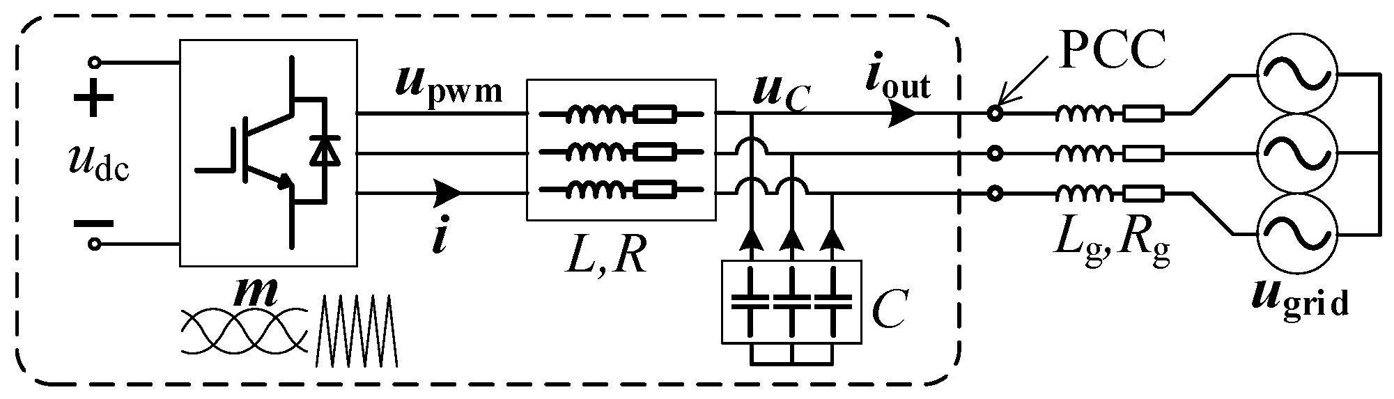 Energies 11 03306 g001 Energies 11 03306 g001